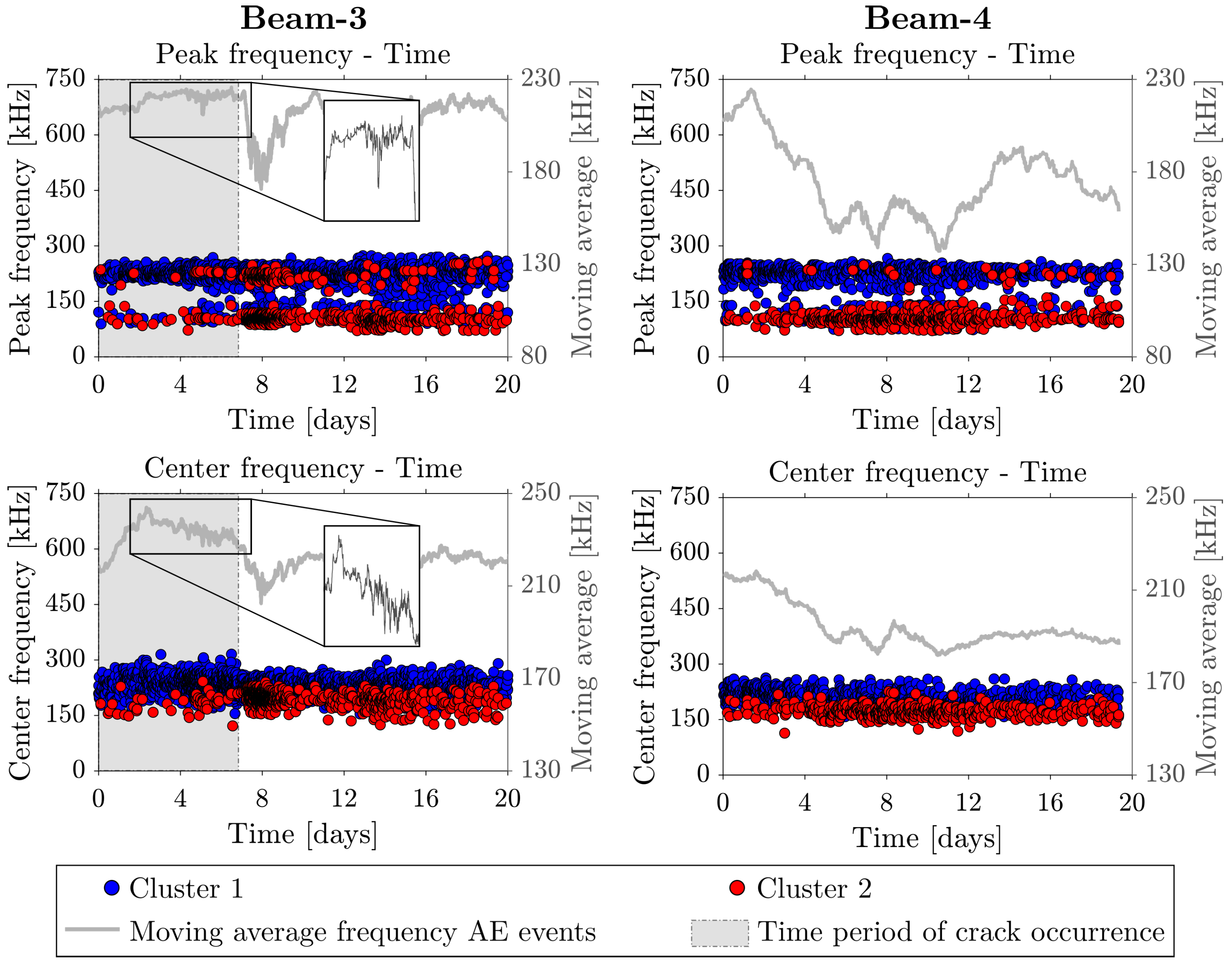 Applsci 12 02154 g010 550
