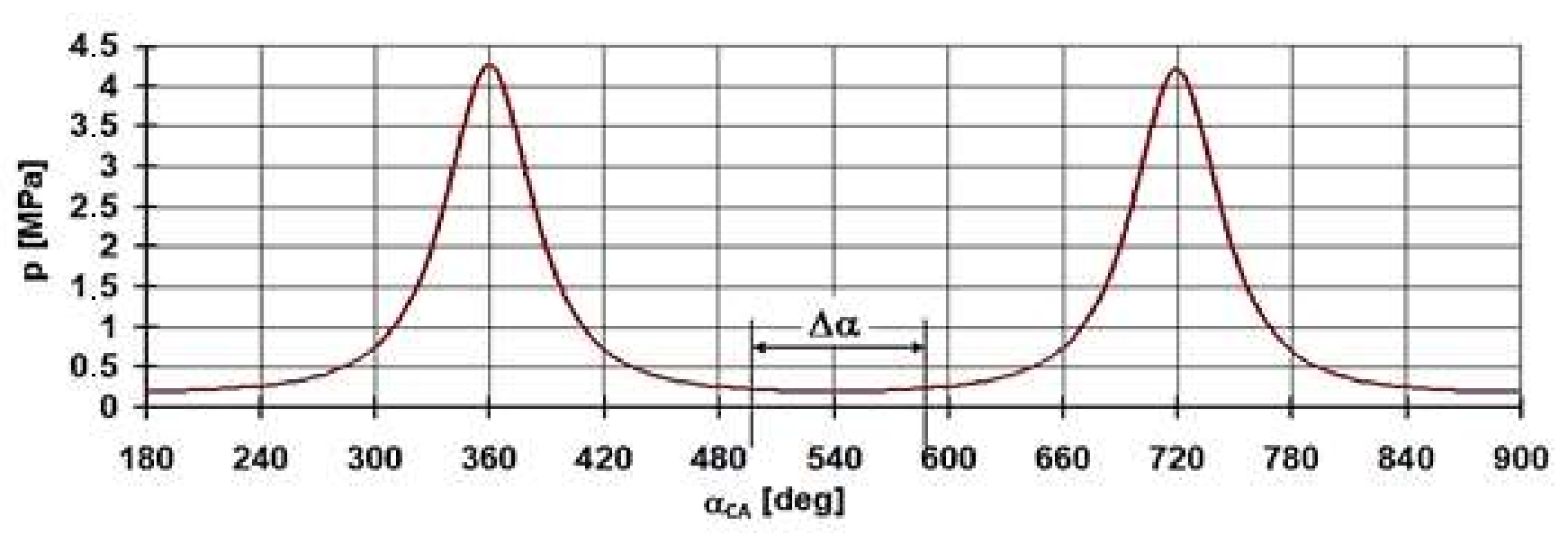 Applsci 12 02155 g009