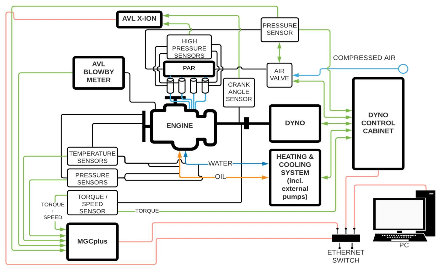 Applsci 12 02155 g010