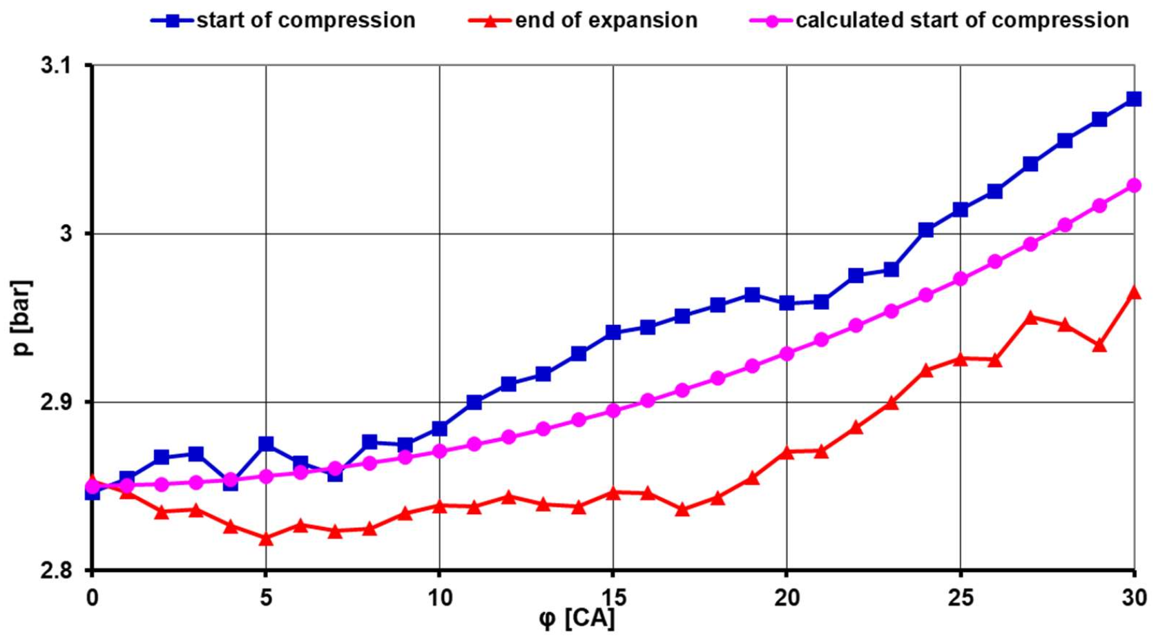 Applsci 12 02155 g018
