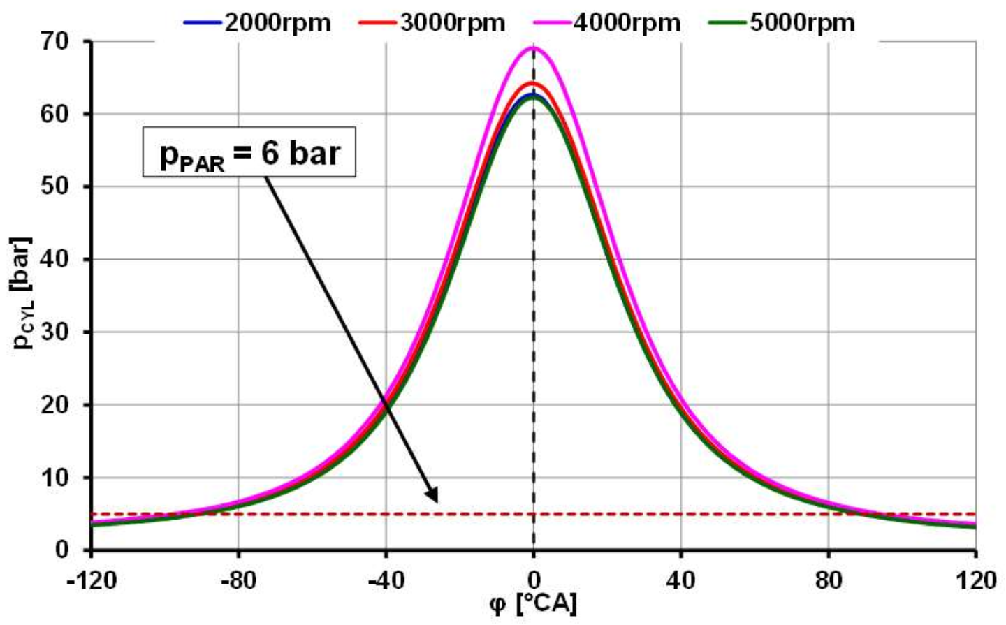 Applsci 12 02155 g021