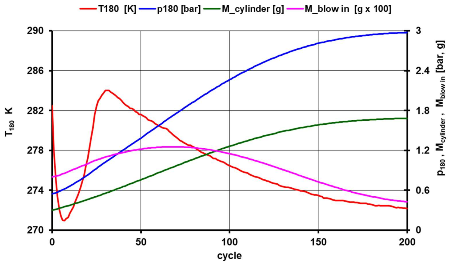 Applsci 12 02155 g022