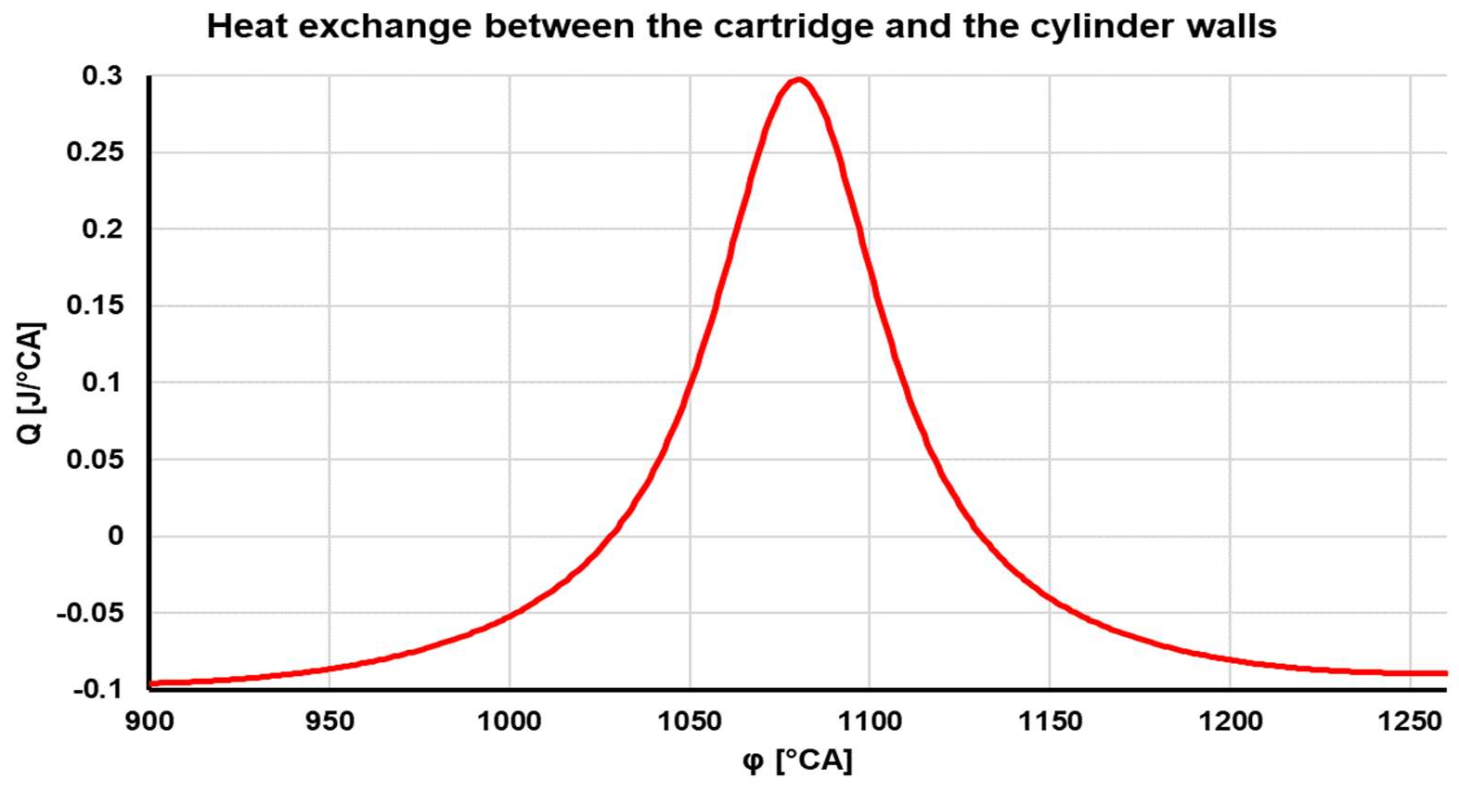 Applsci 12 02155 g023