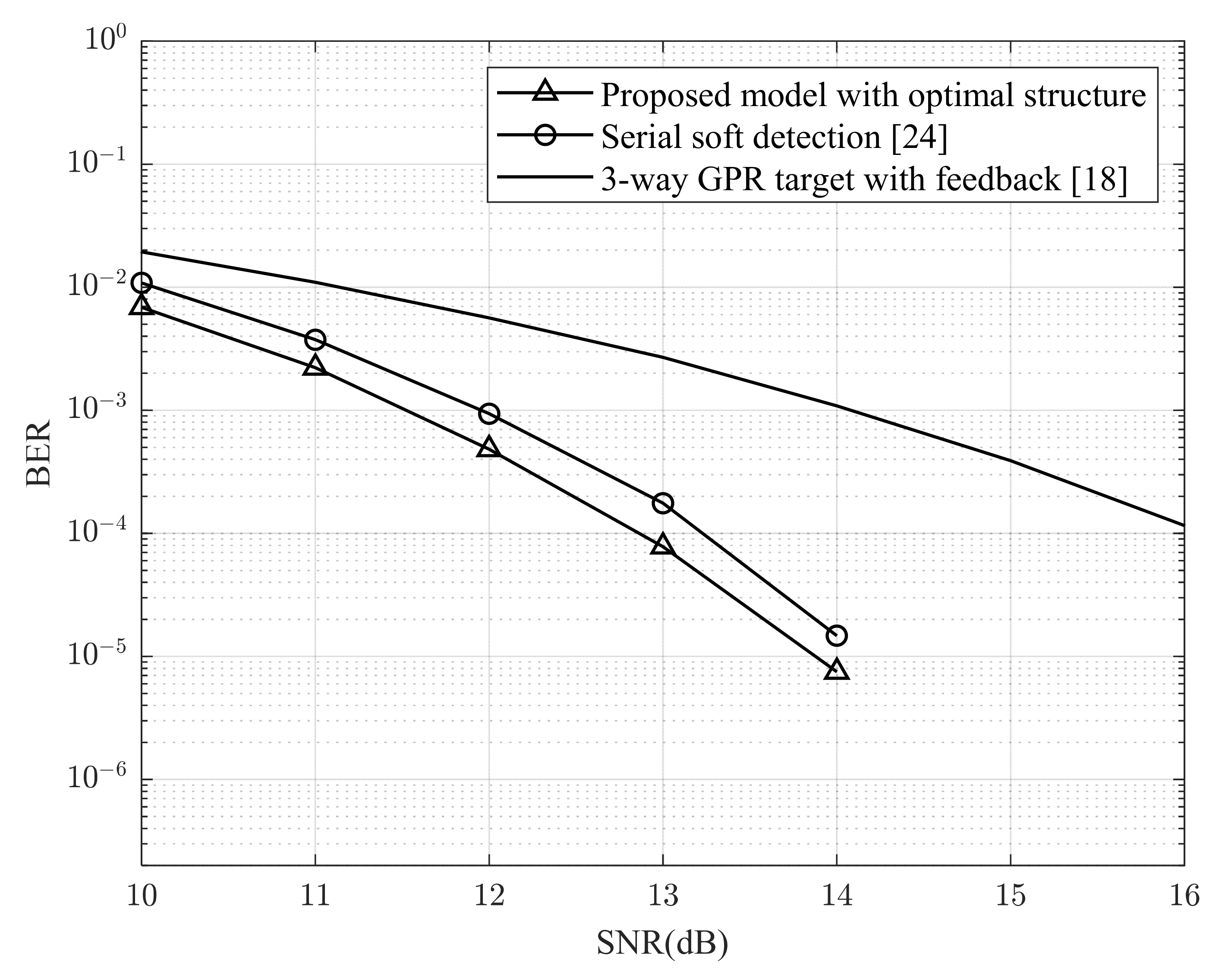 Applsci 12 02156 g005 550