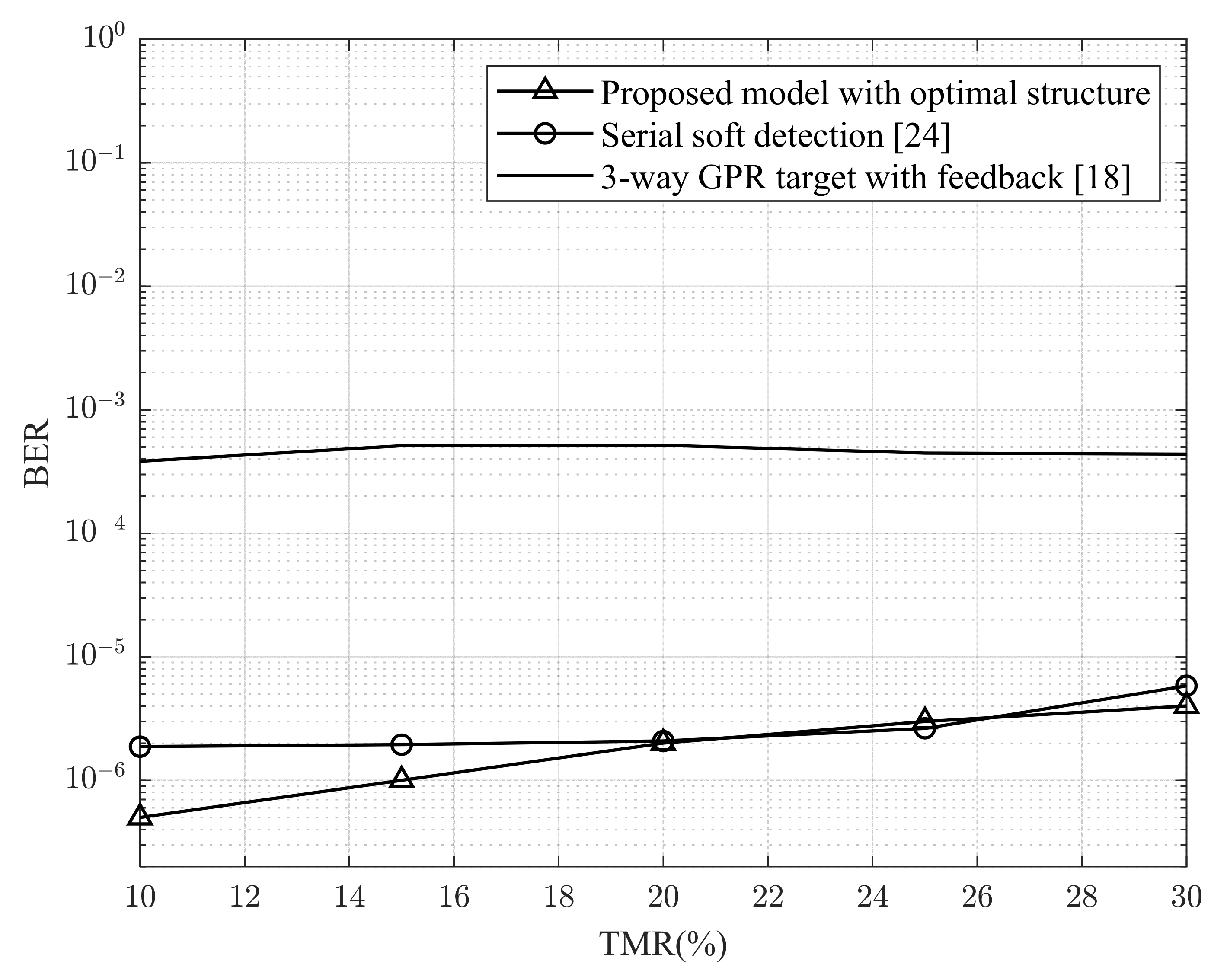 Applsci 12 02156 g006 550