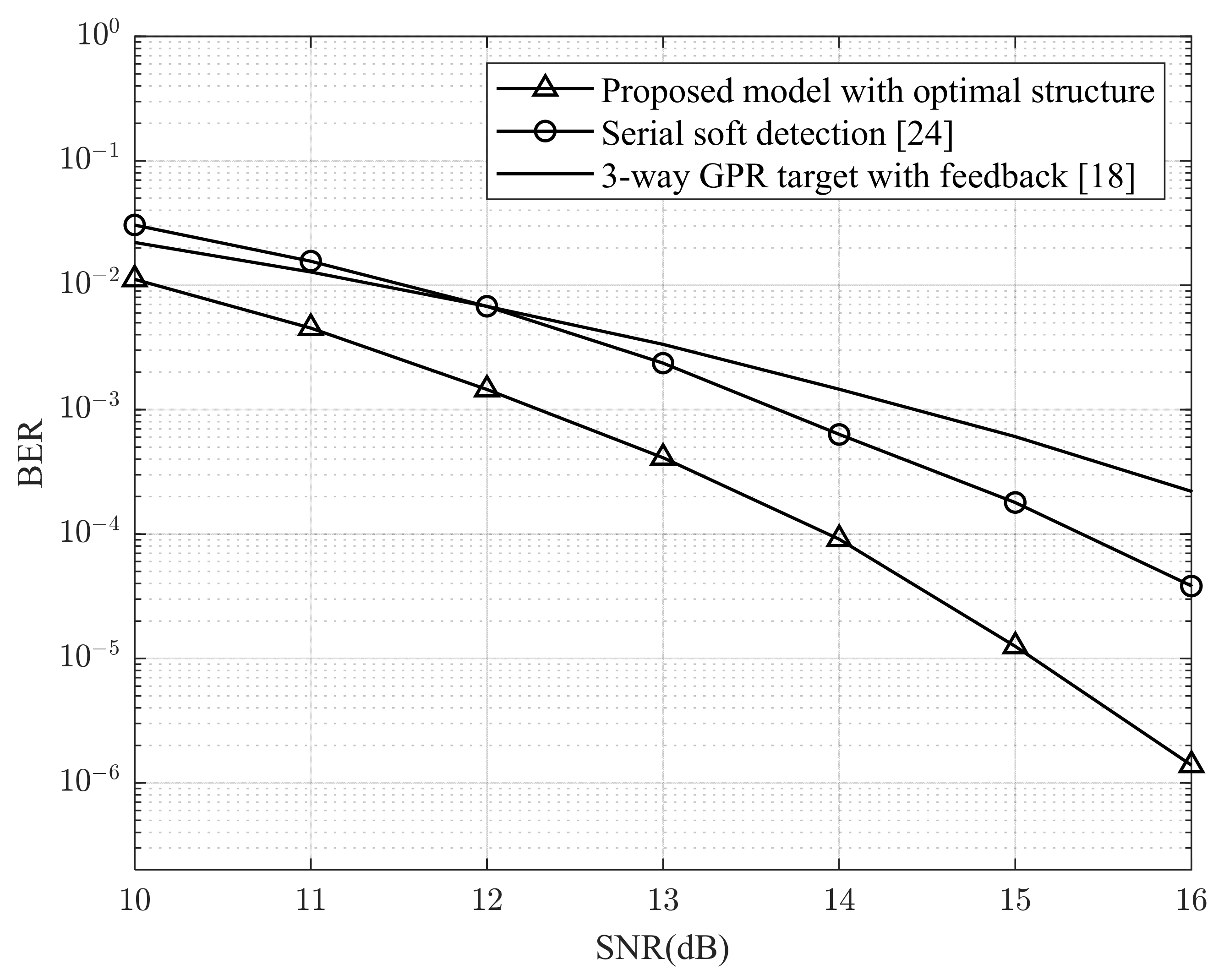 Applsci 12 02156 g007 550
