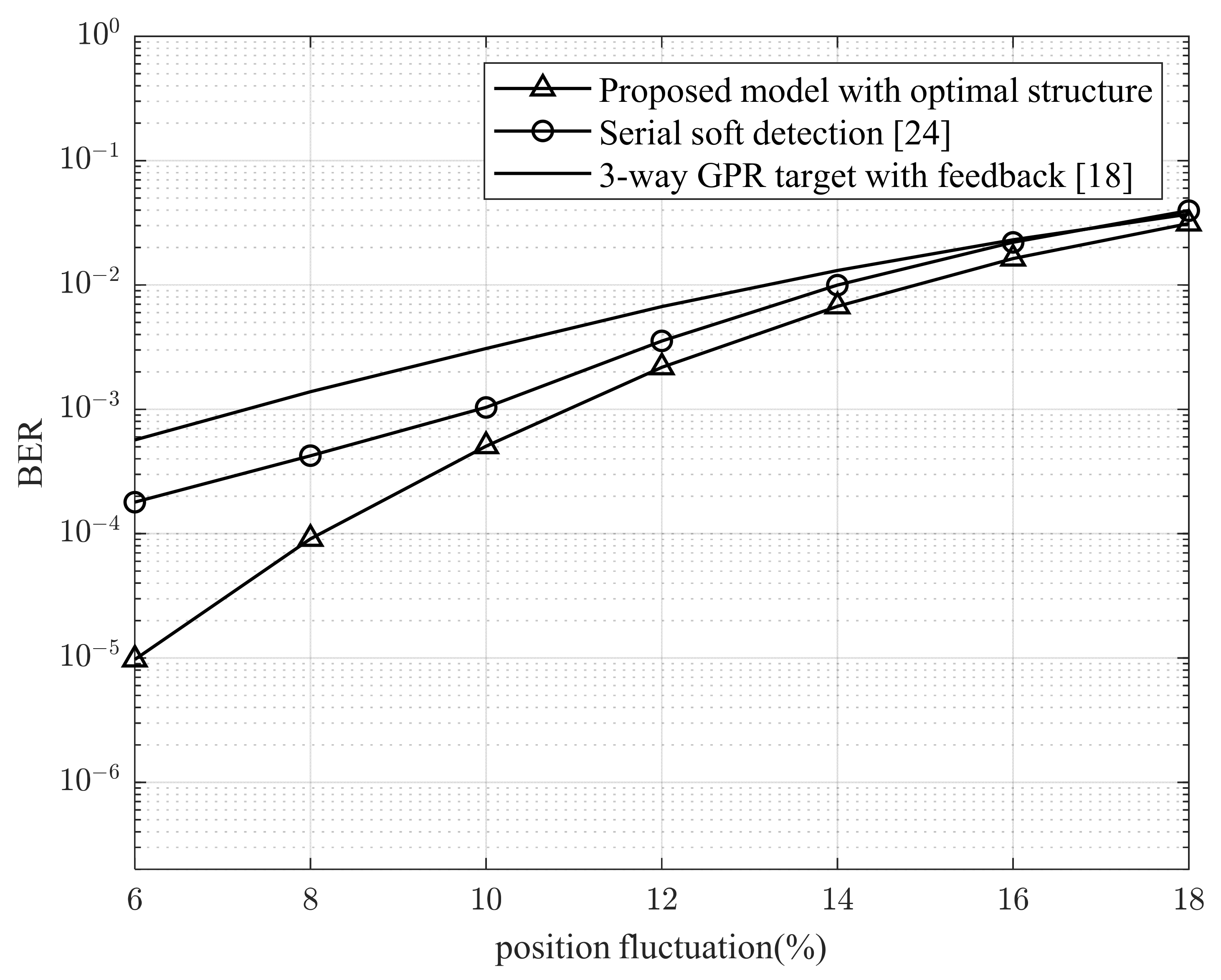 Applsci 12 02156 g008