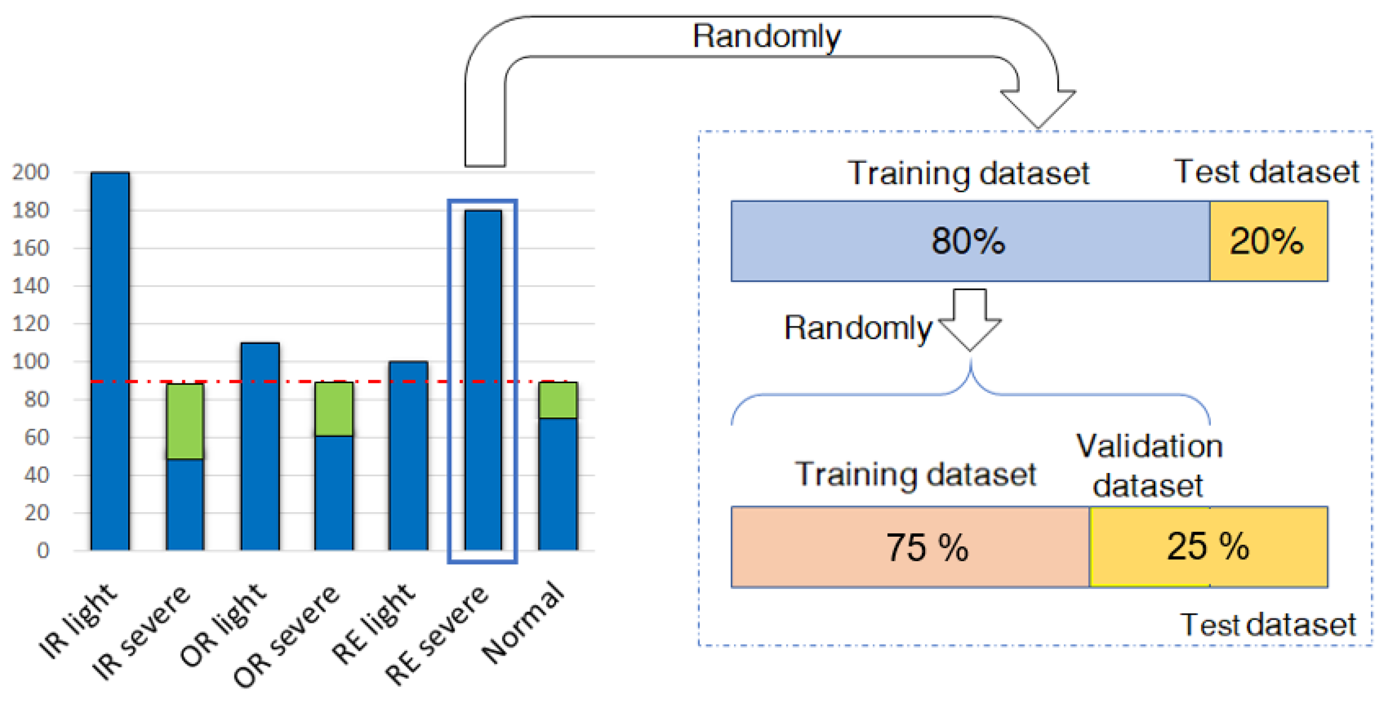 Applsci 12 02158 g001 550