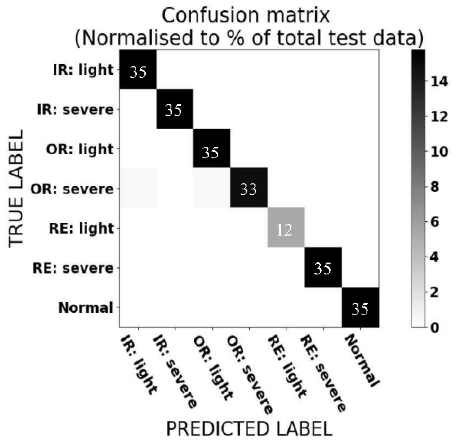Applsci 12 02158 g006 550