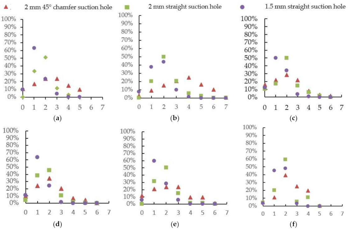Applsci 12 02159 g009a 550