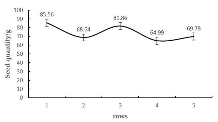 Applsci 12 02159 g011 550