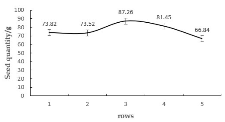 Applsci 12 02159 g012 550