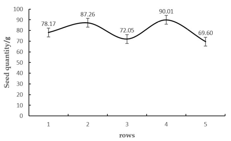 Applsci 12 02159 g013 550
