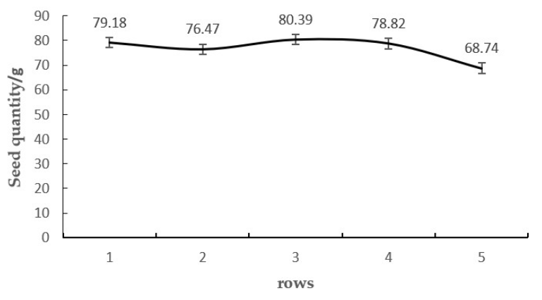 Applsci 12 02159 g014 550