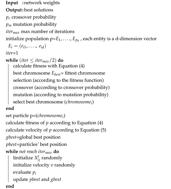 Applsci 12 02160 i003