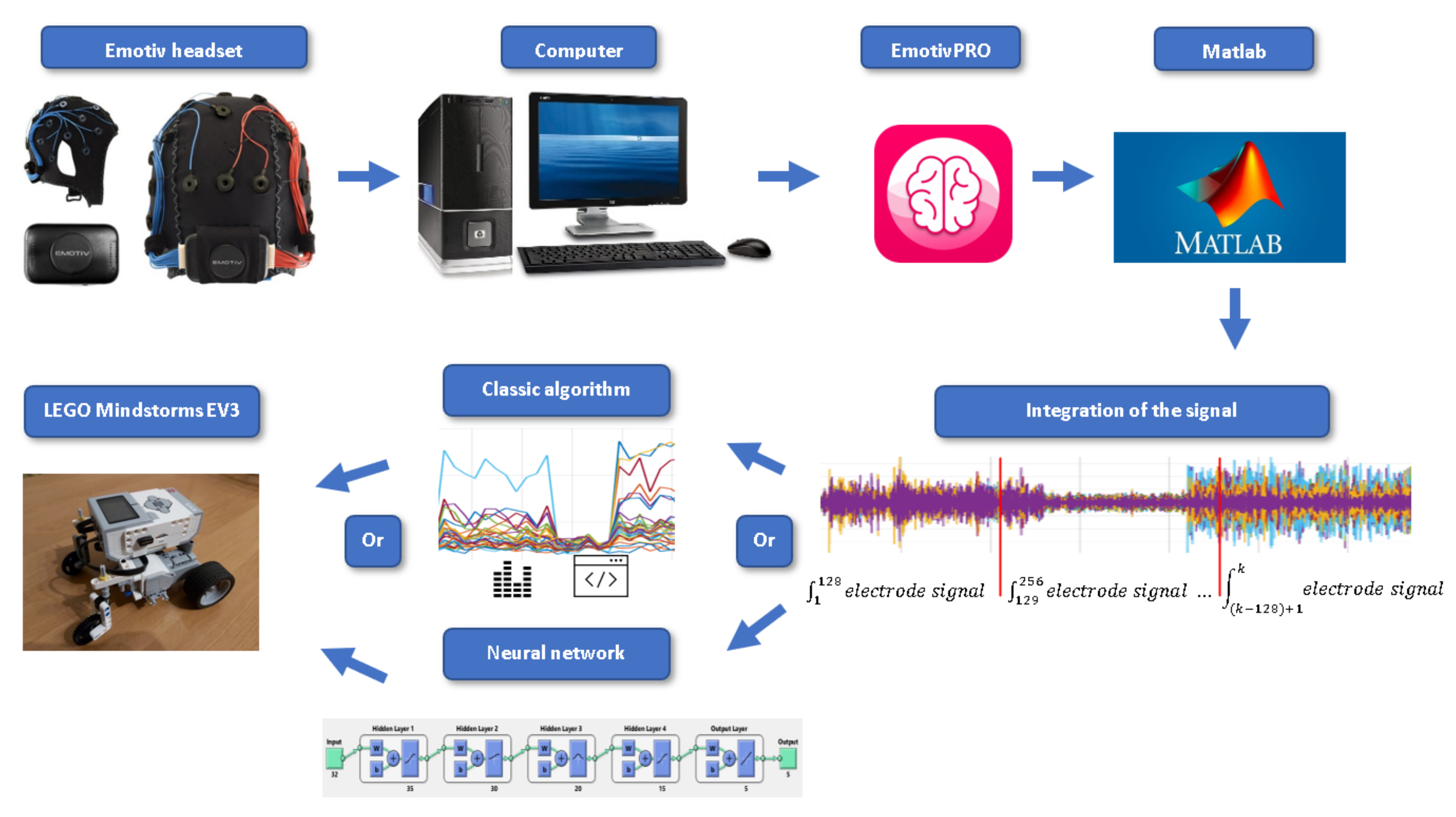 Applsci 12 02161 g001 550