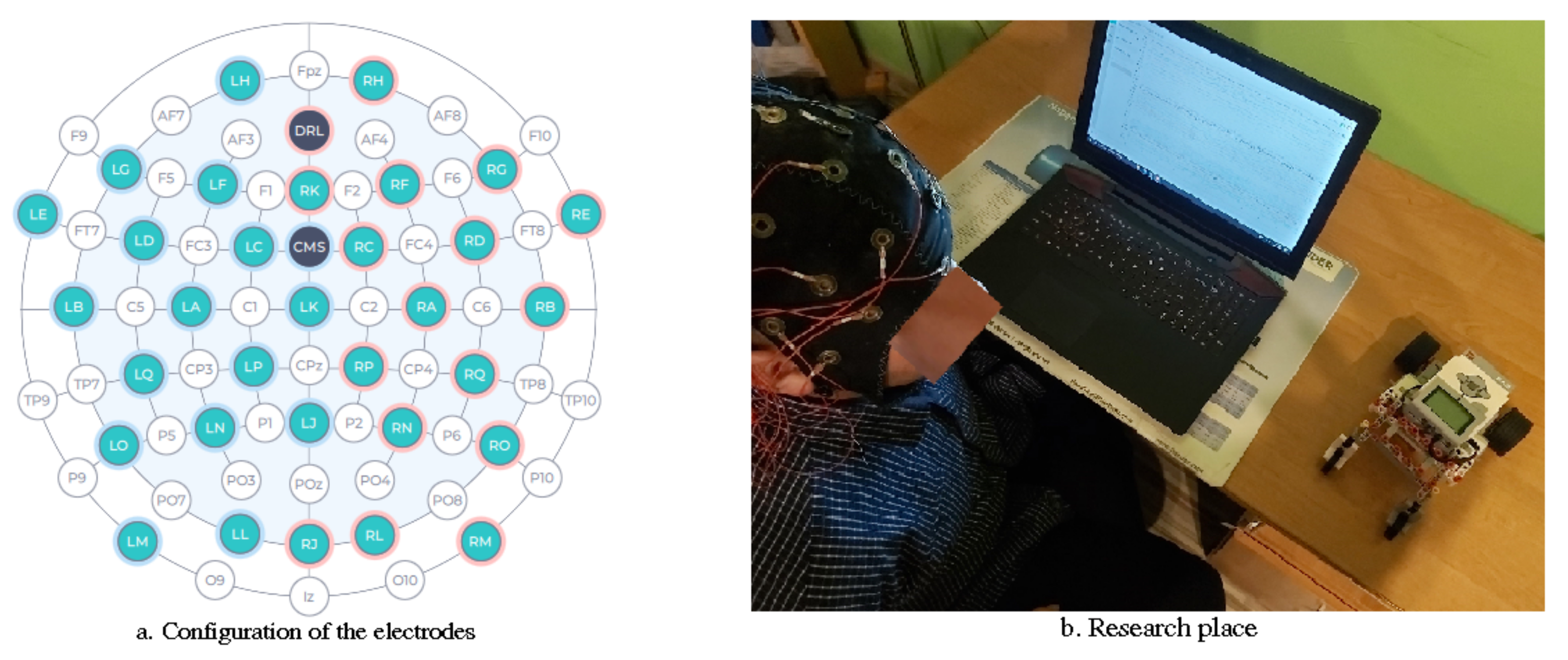 Applsci 12 02161 g002 550