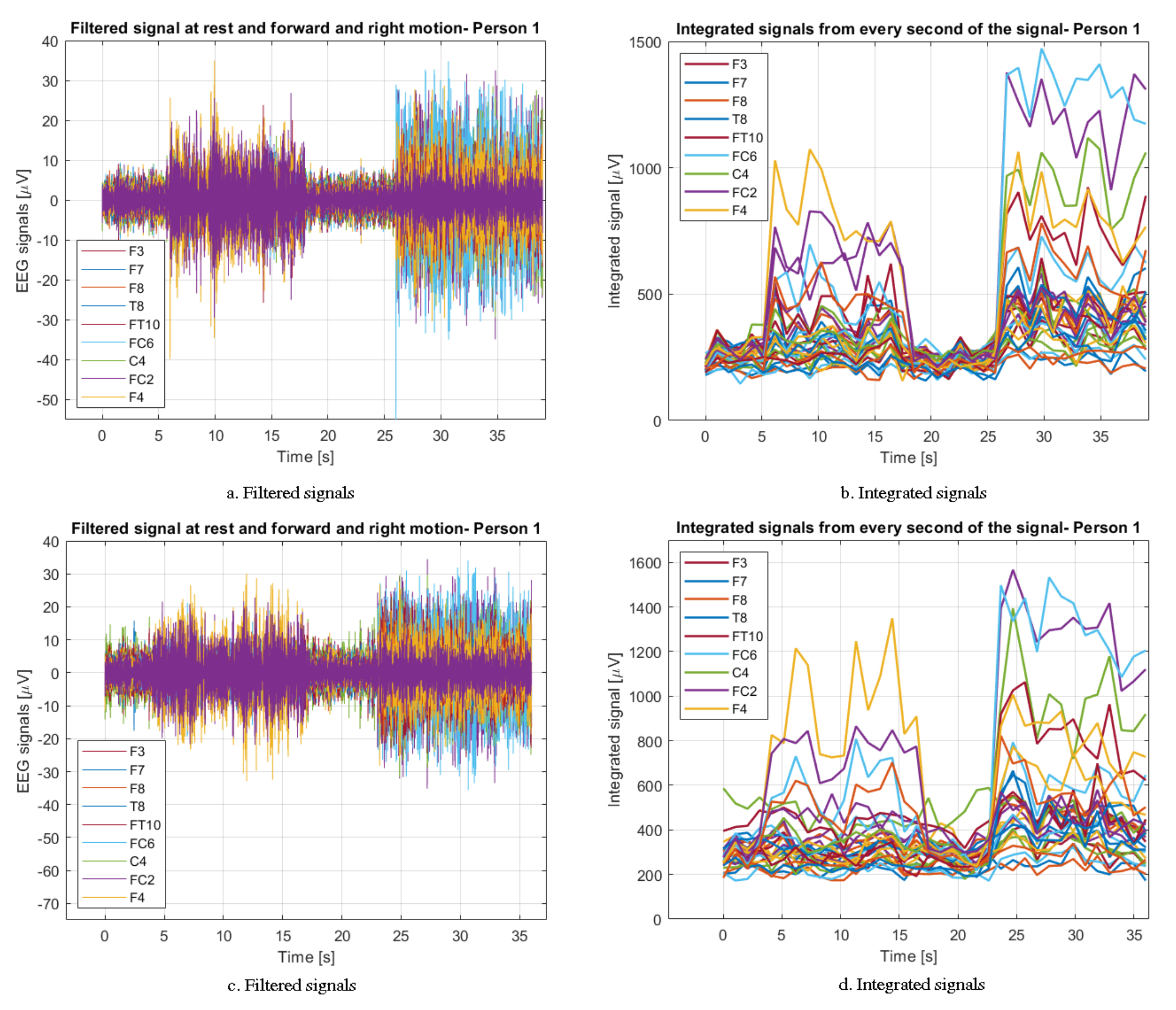 Applsci 12 02161 g005 550