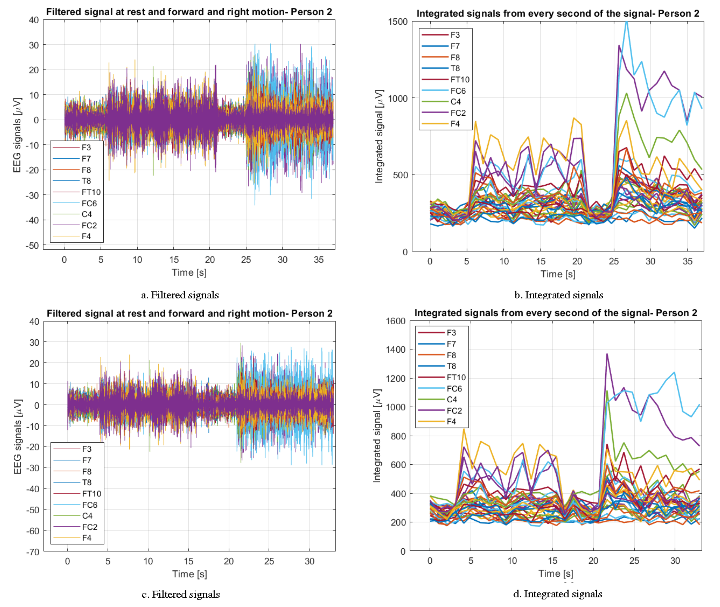 Applsci 12 02161 g006 550