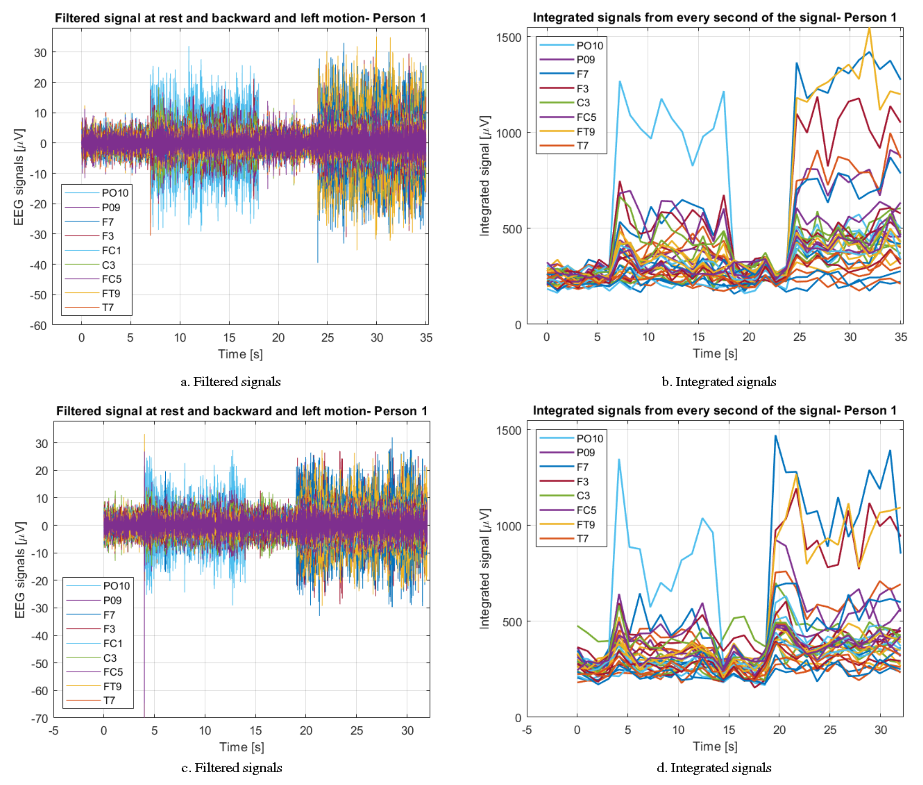 Applsci 12 02161 g007 550