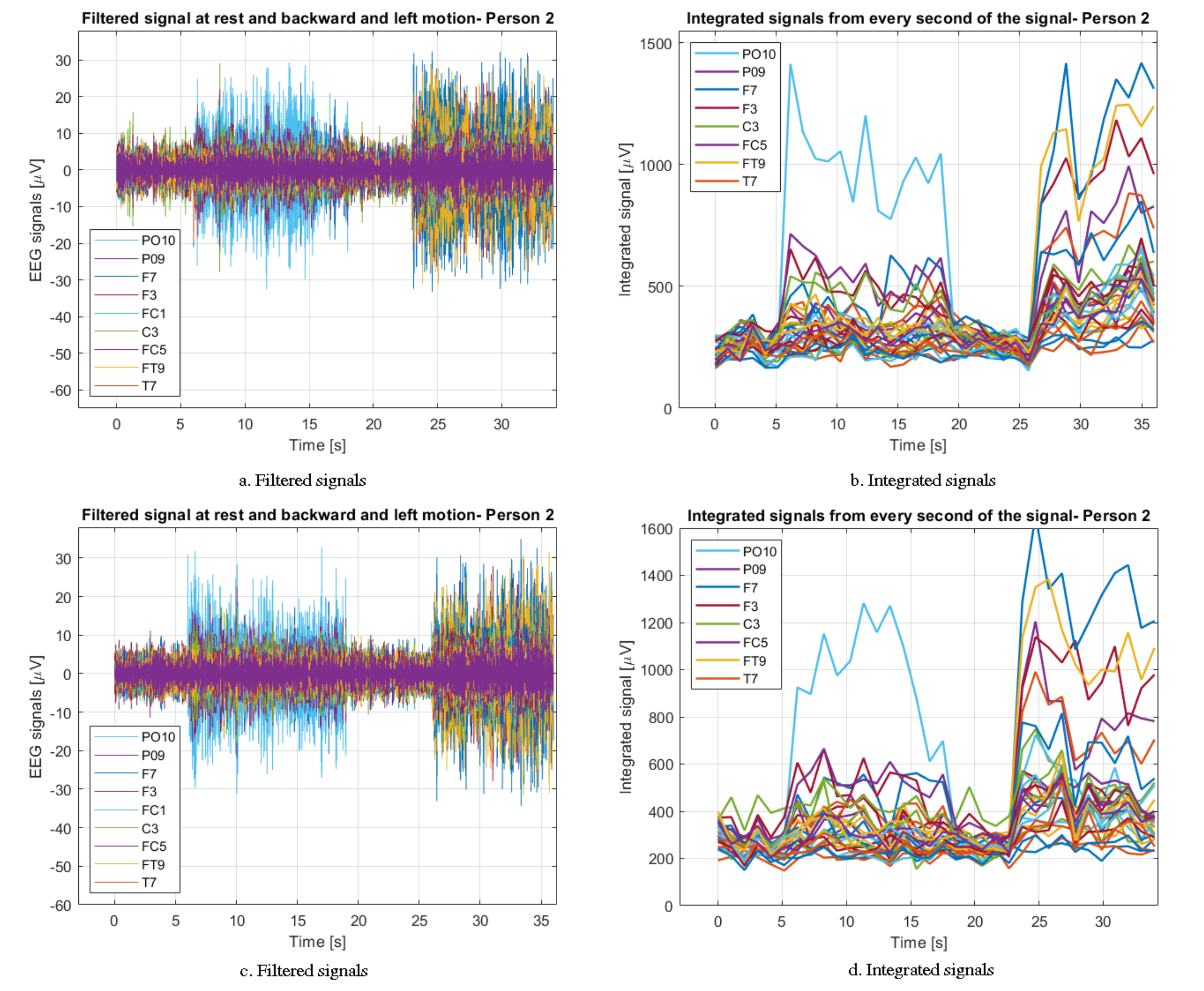 Applsci 12 02161 g008 550