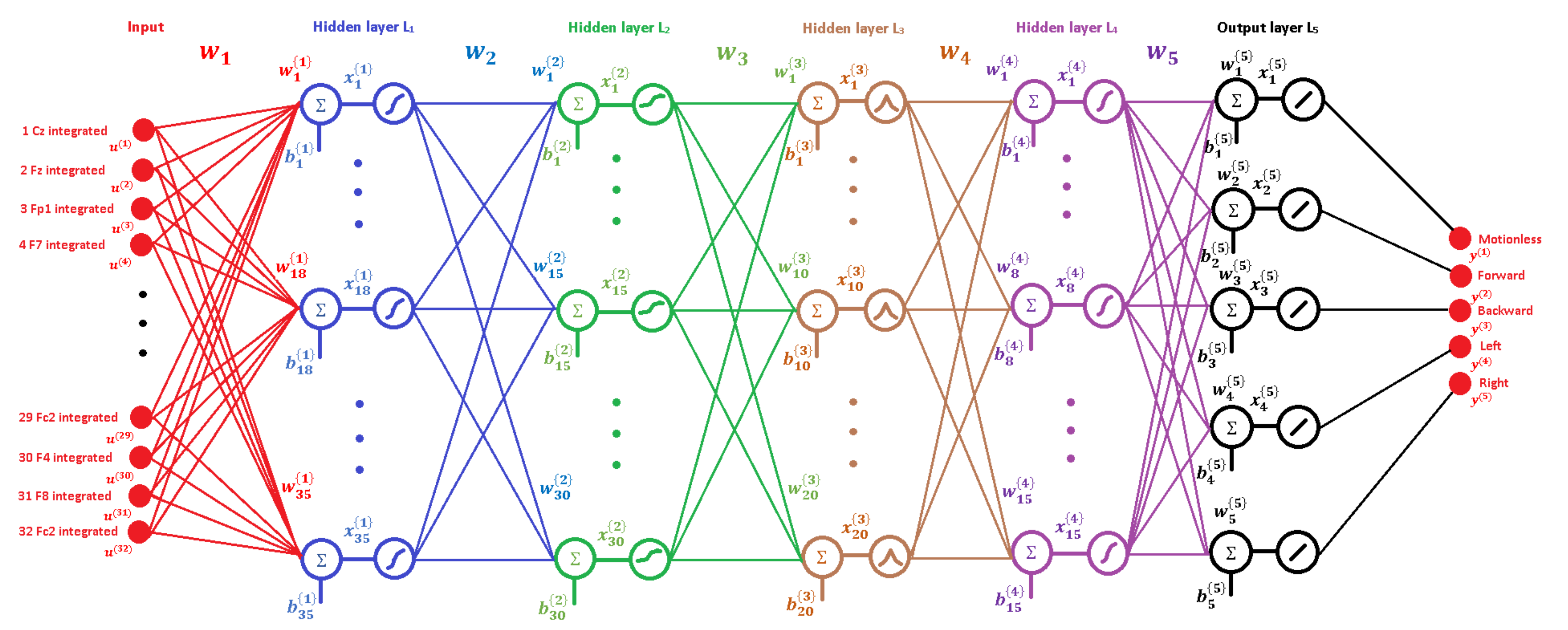 Applsci 12 02161 g009 550