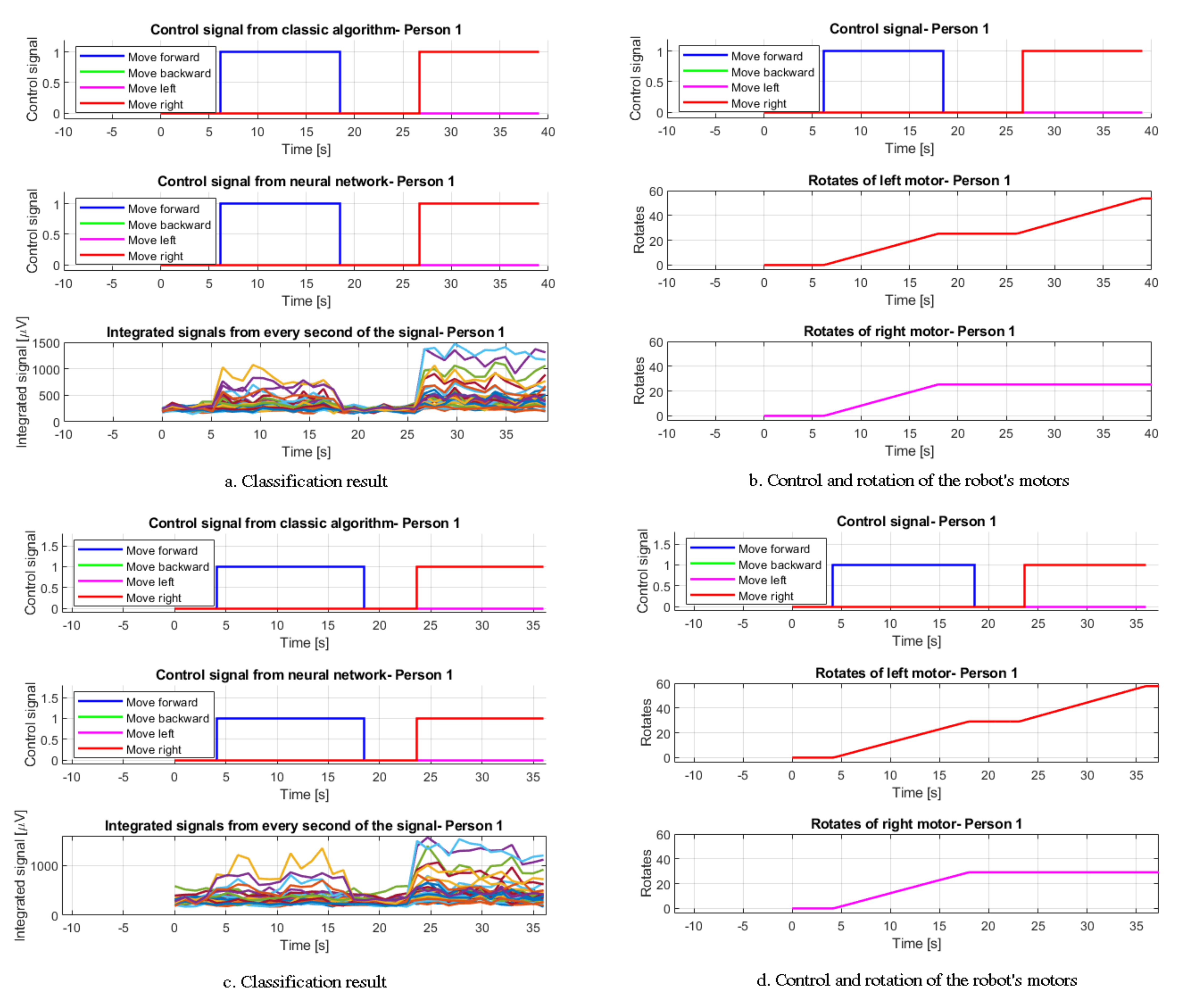 Applsci 12 02161 g011 550
