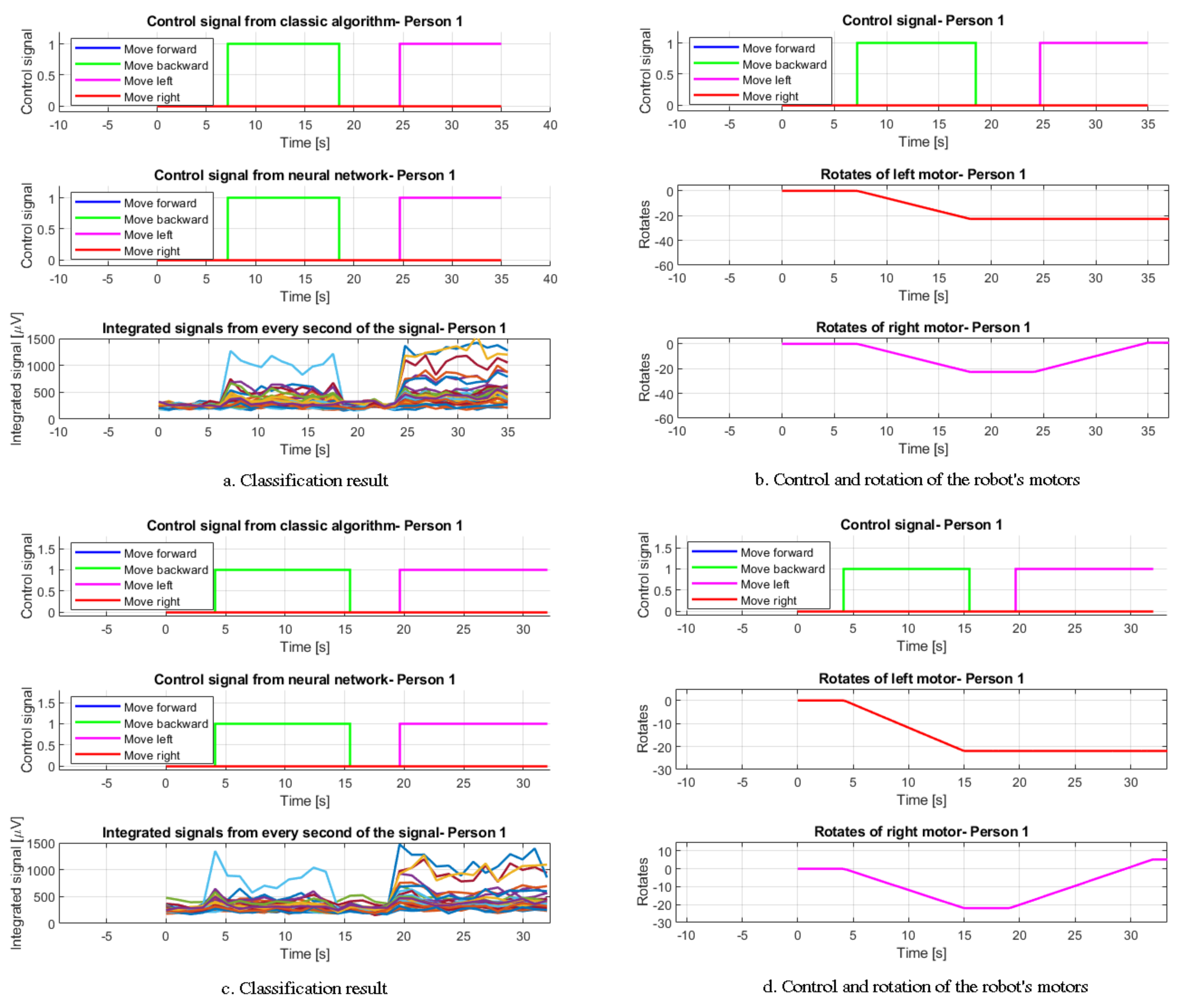 Applsci 12 02161 g012 550