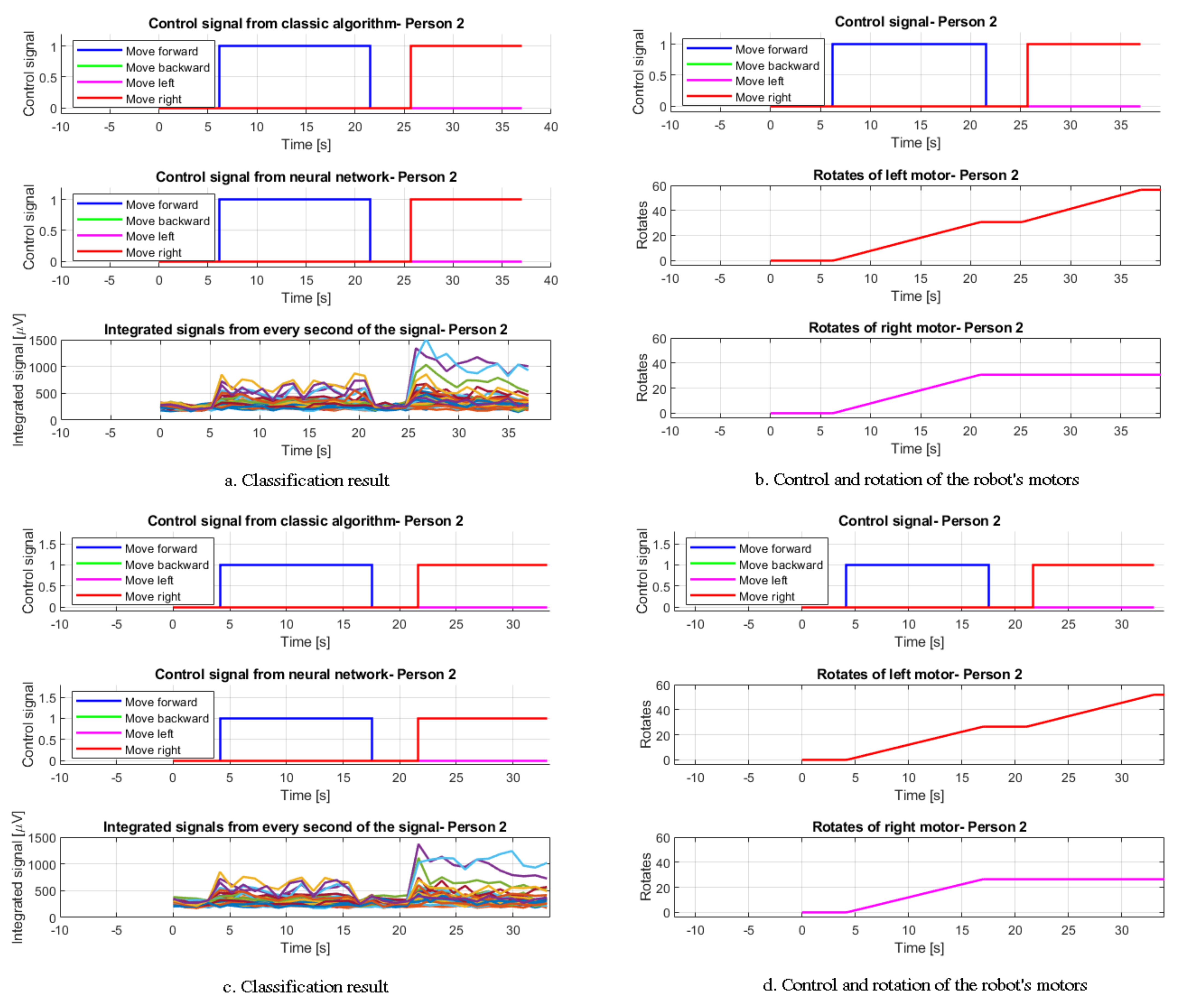 Applsci 12 02161 g013 550