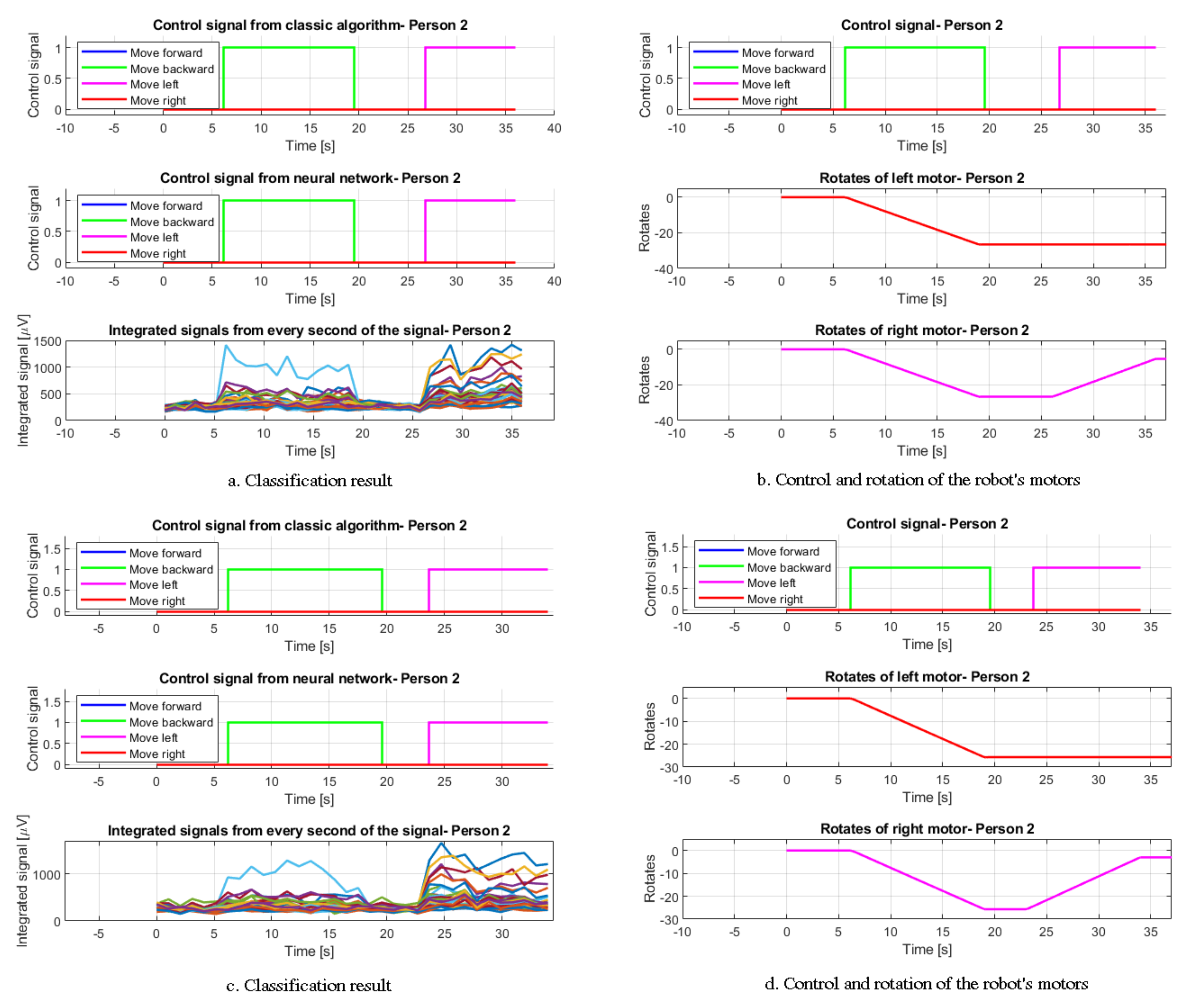 Applsci 12 02161 g014 550
