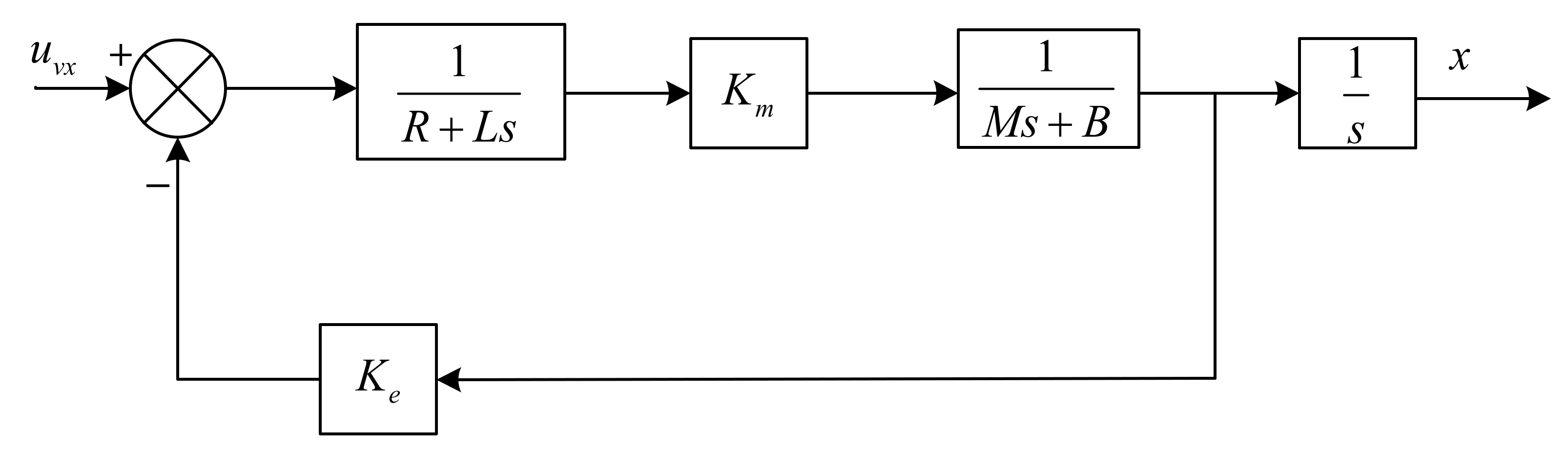 Applsci 12 02162 g005