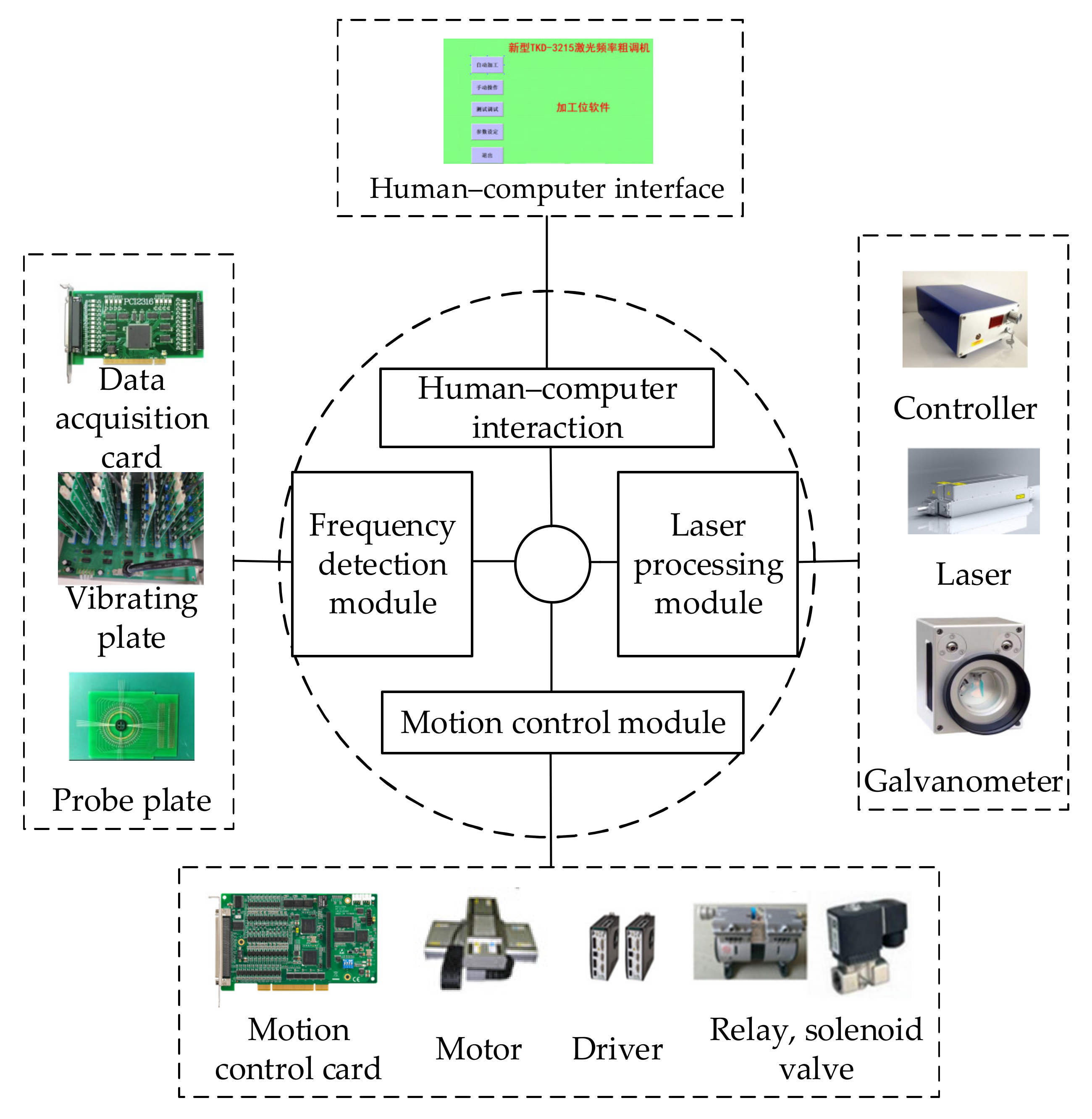 Applsci 12 02162 g009