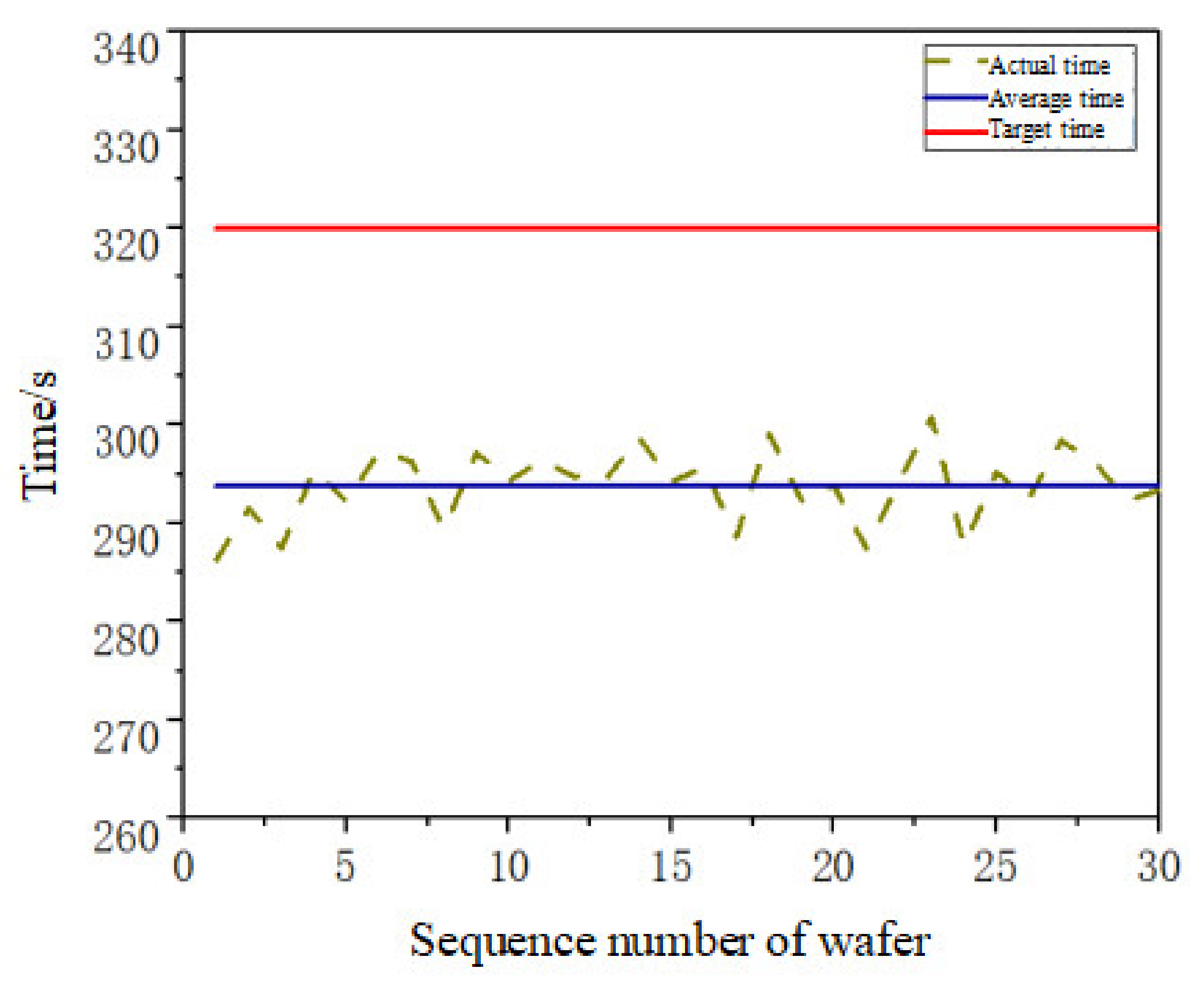 Applsci 12 02162 g015