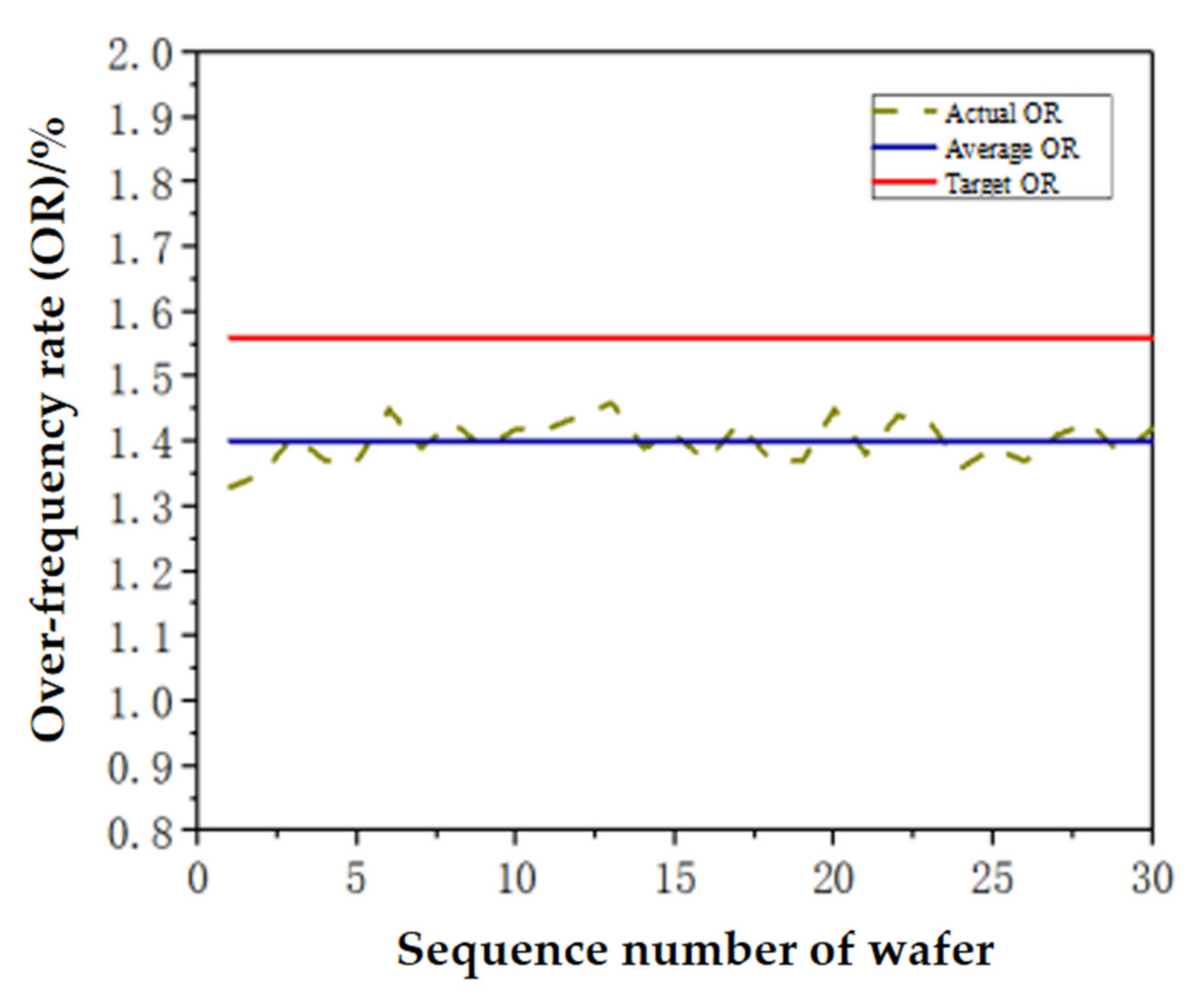 Applsci 12 02162 g016
