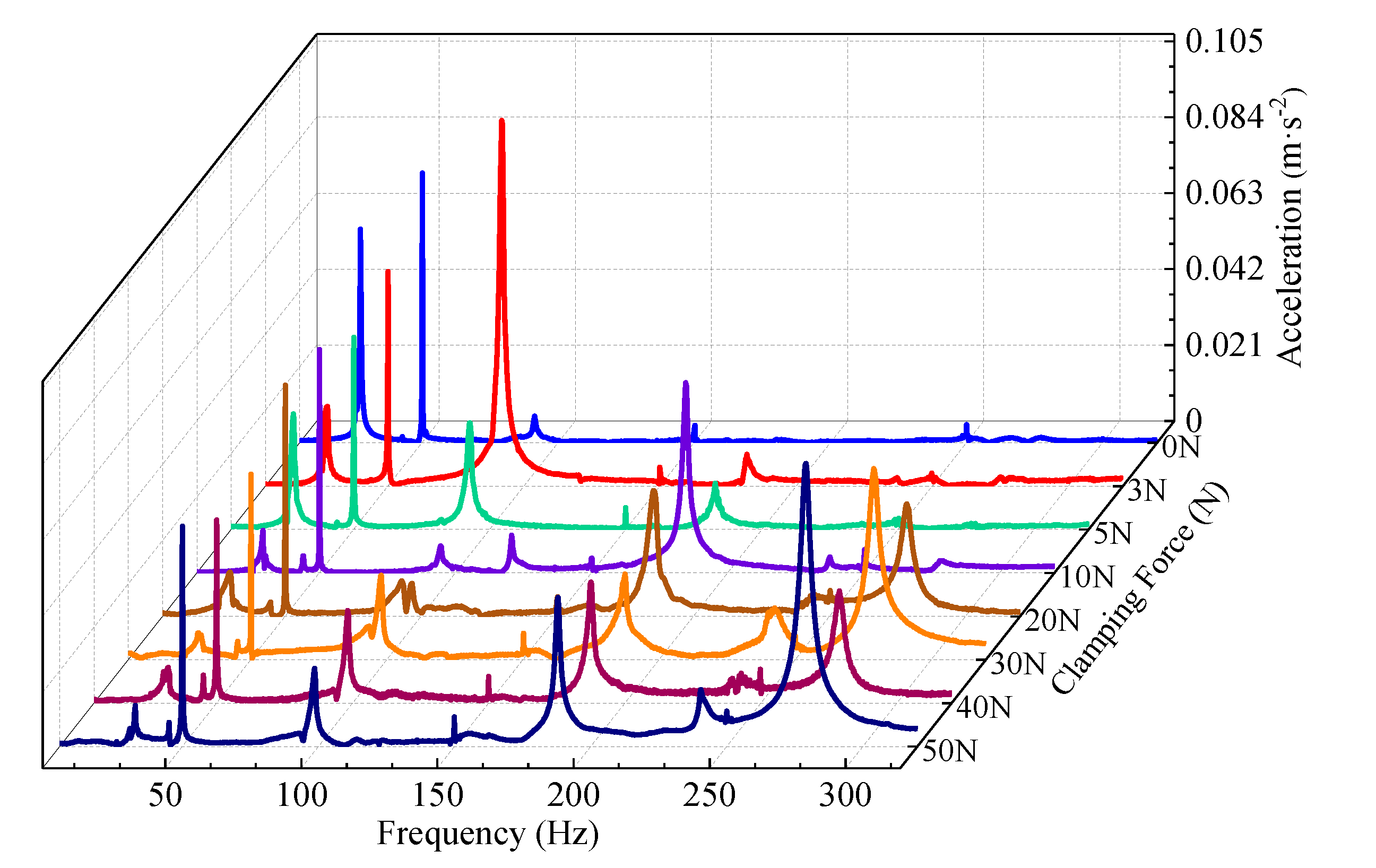 Applsci 12 02163 g007 Applsci 12 02163 g007