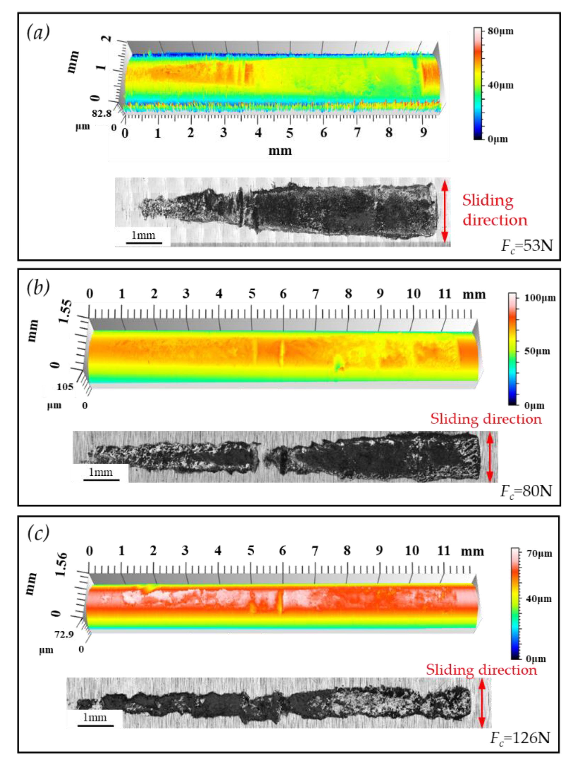 Applsci 12 02163 g011 Applsci 12 02163 g011