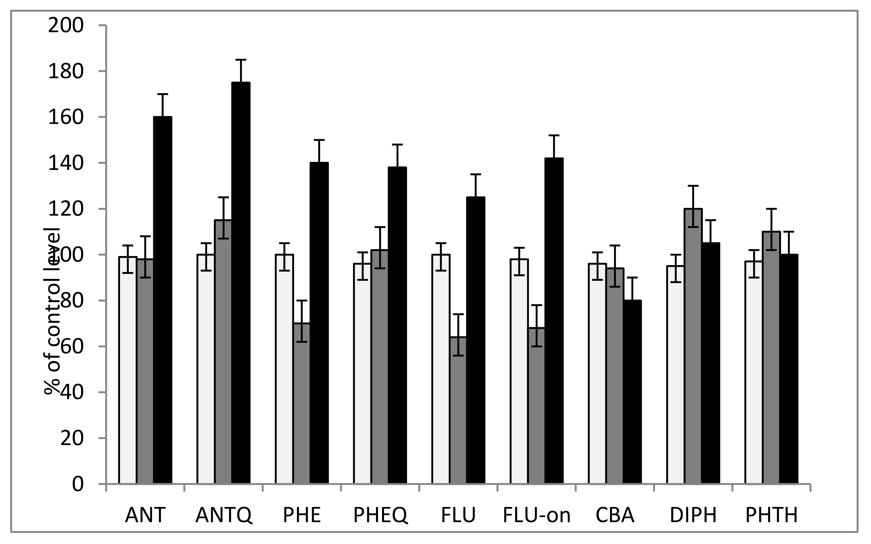 Applsci 12 02164 g006 Applsci 12 02164 g006