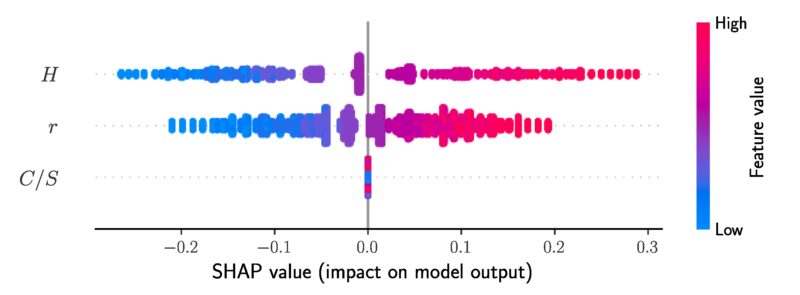 Applsci 12 02165 g009