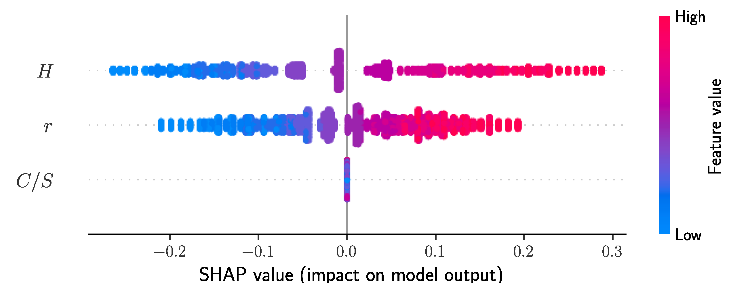 Applsci 12 02165 g010