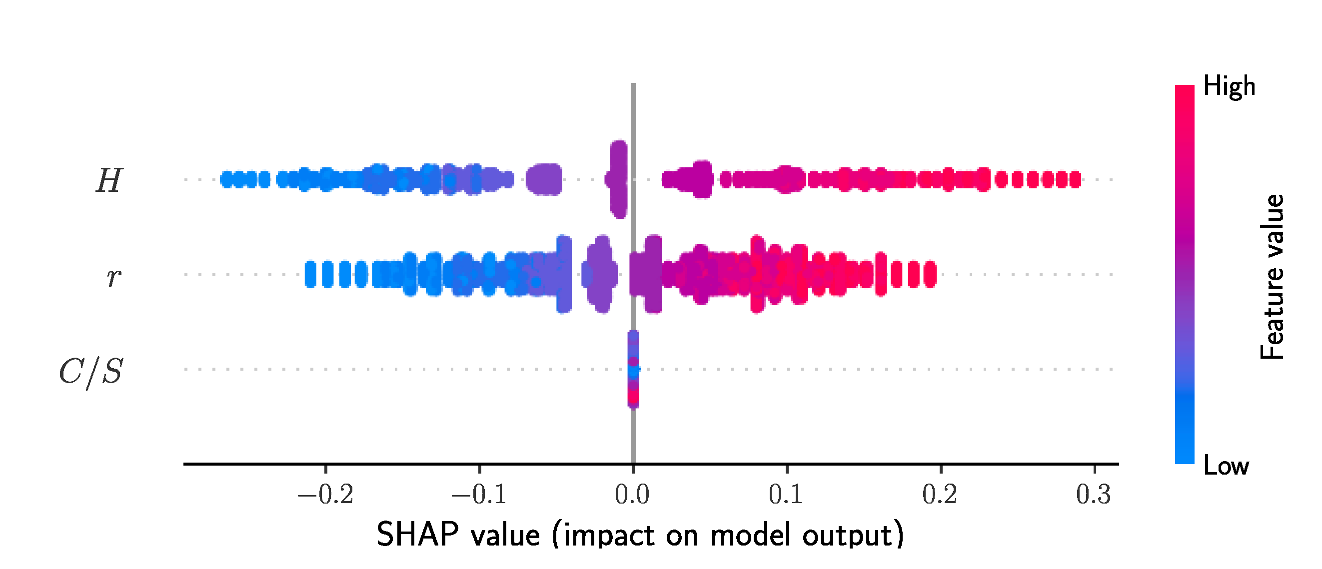 Applsci 12 02165 g012