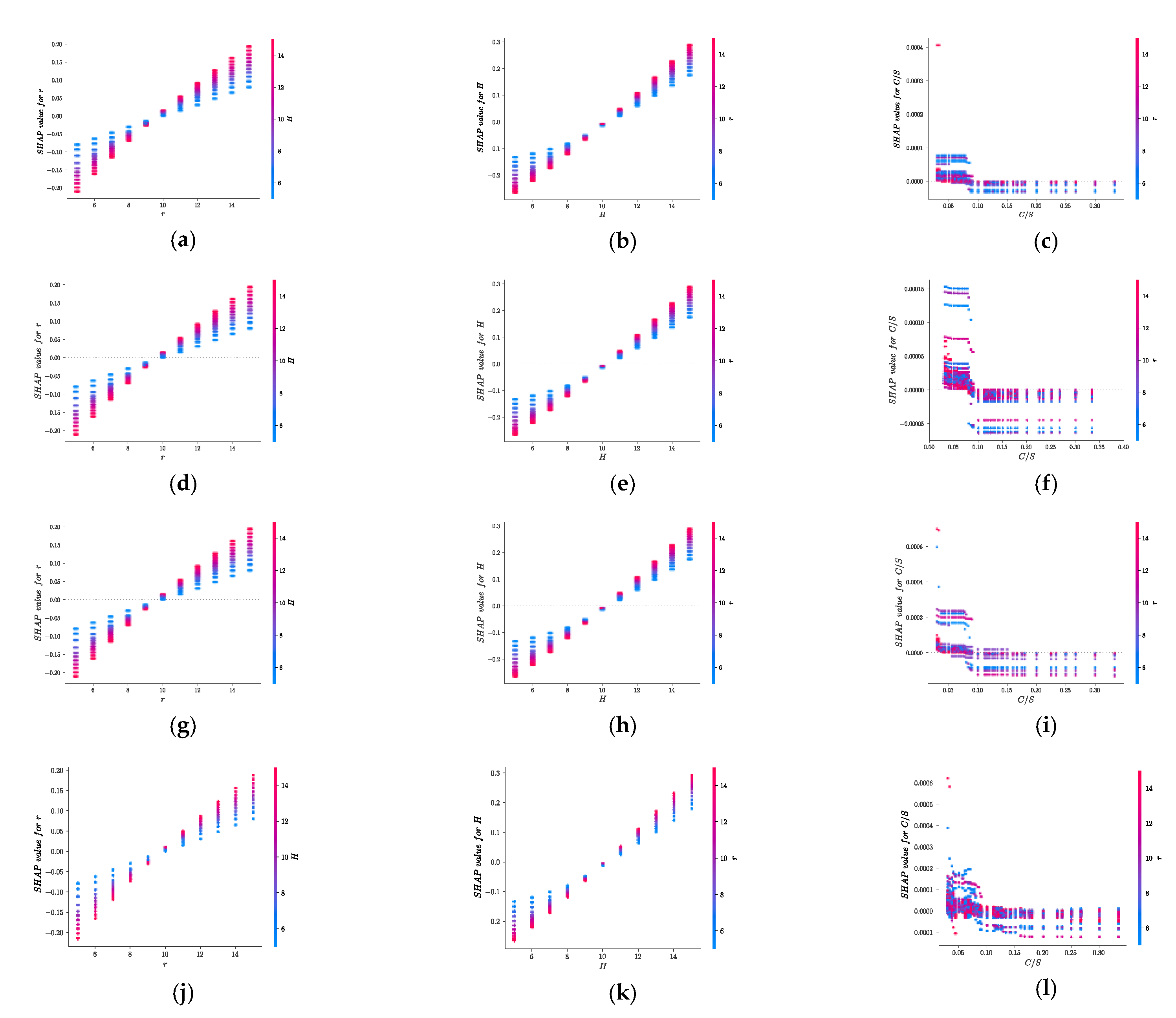 Applsci 12 02165 g013
