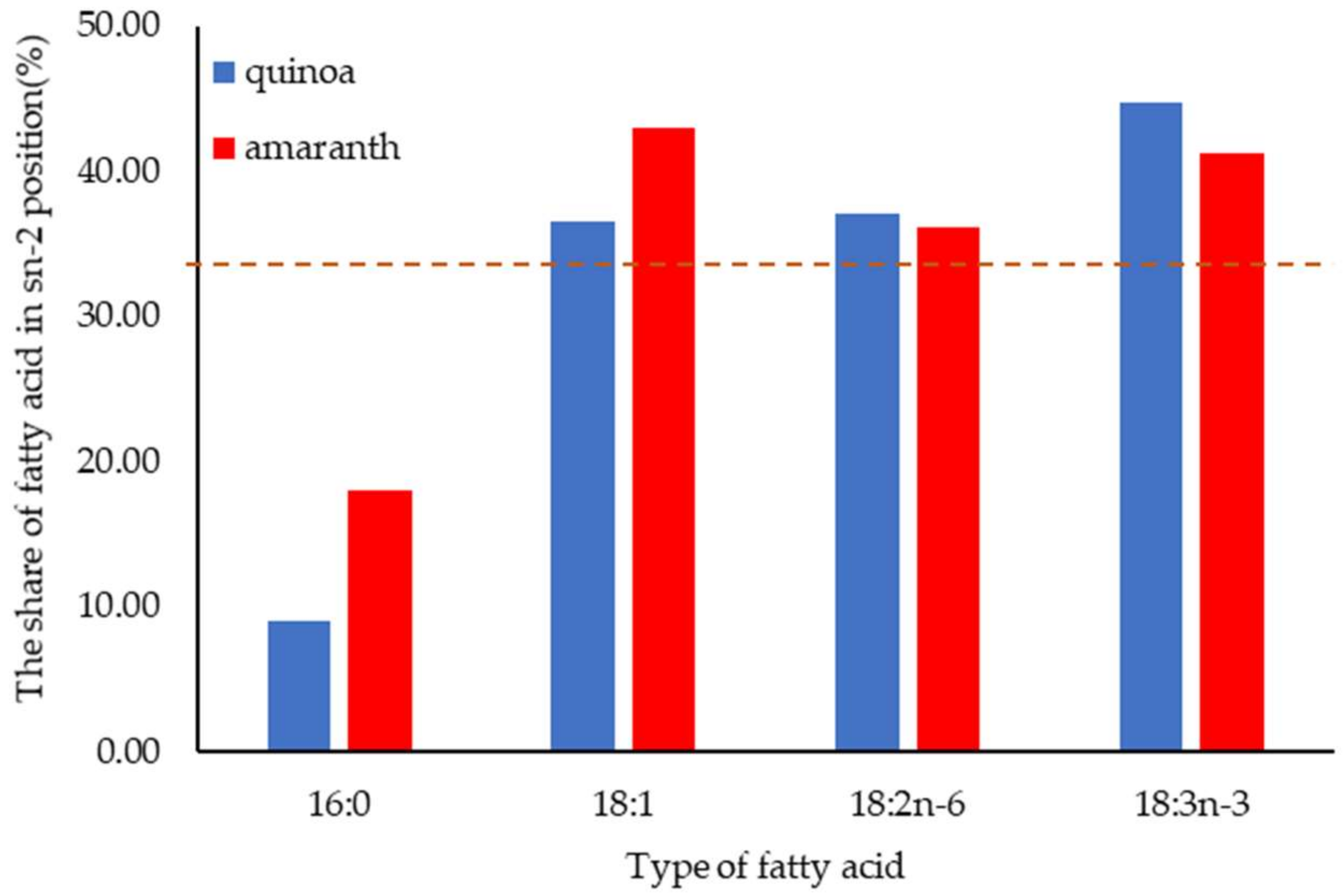 Applsci 12 02166 g002