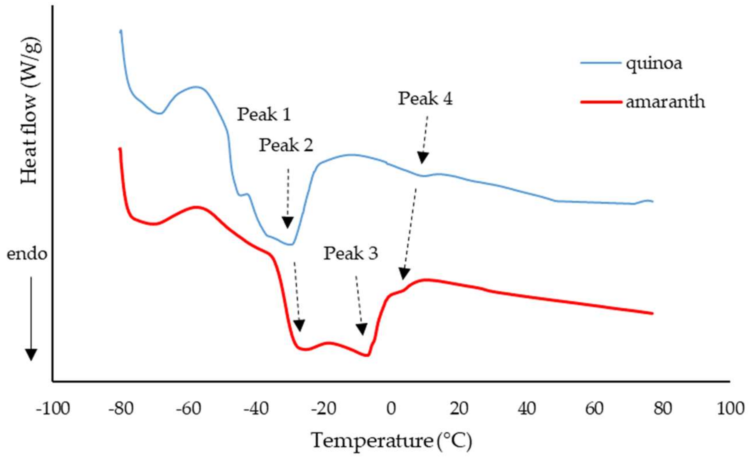 Applsci 12 02166 g003