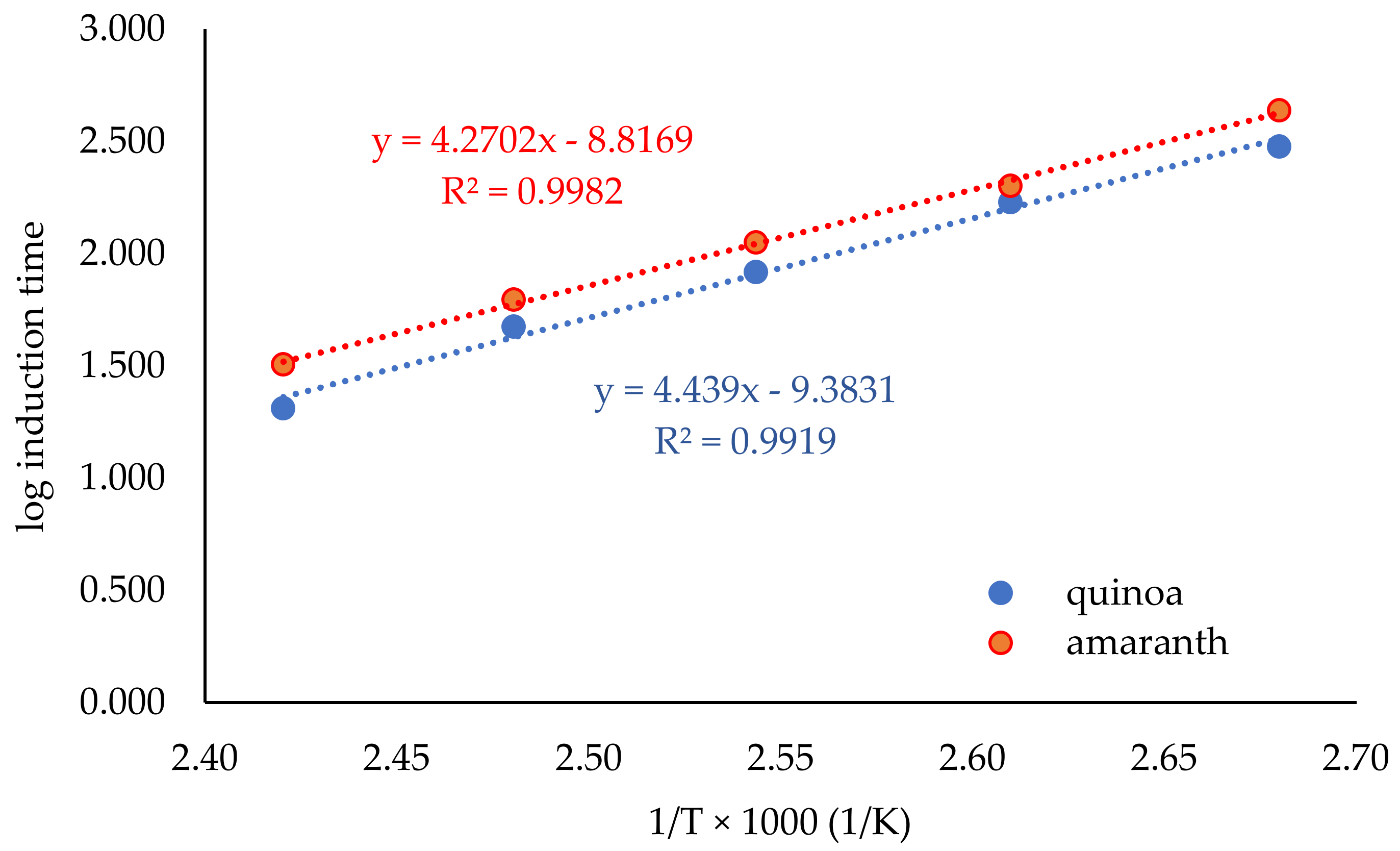 Applsci 12 02166 g004