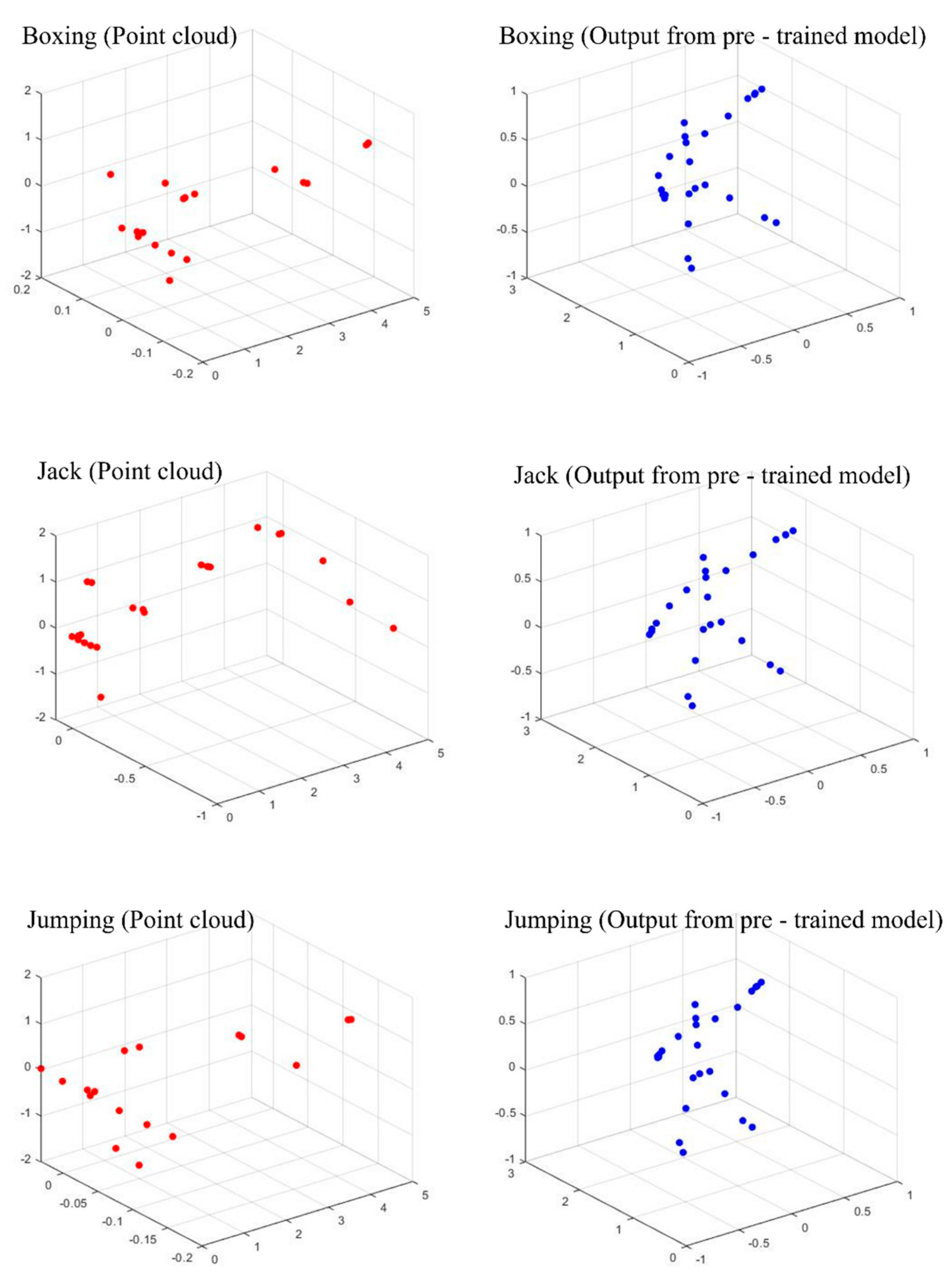 Applsci 12 02168 g005a 550