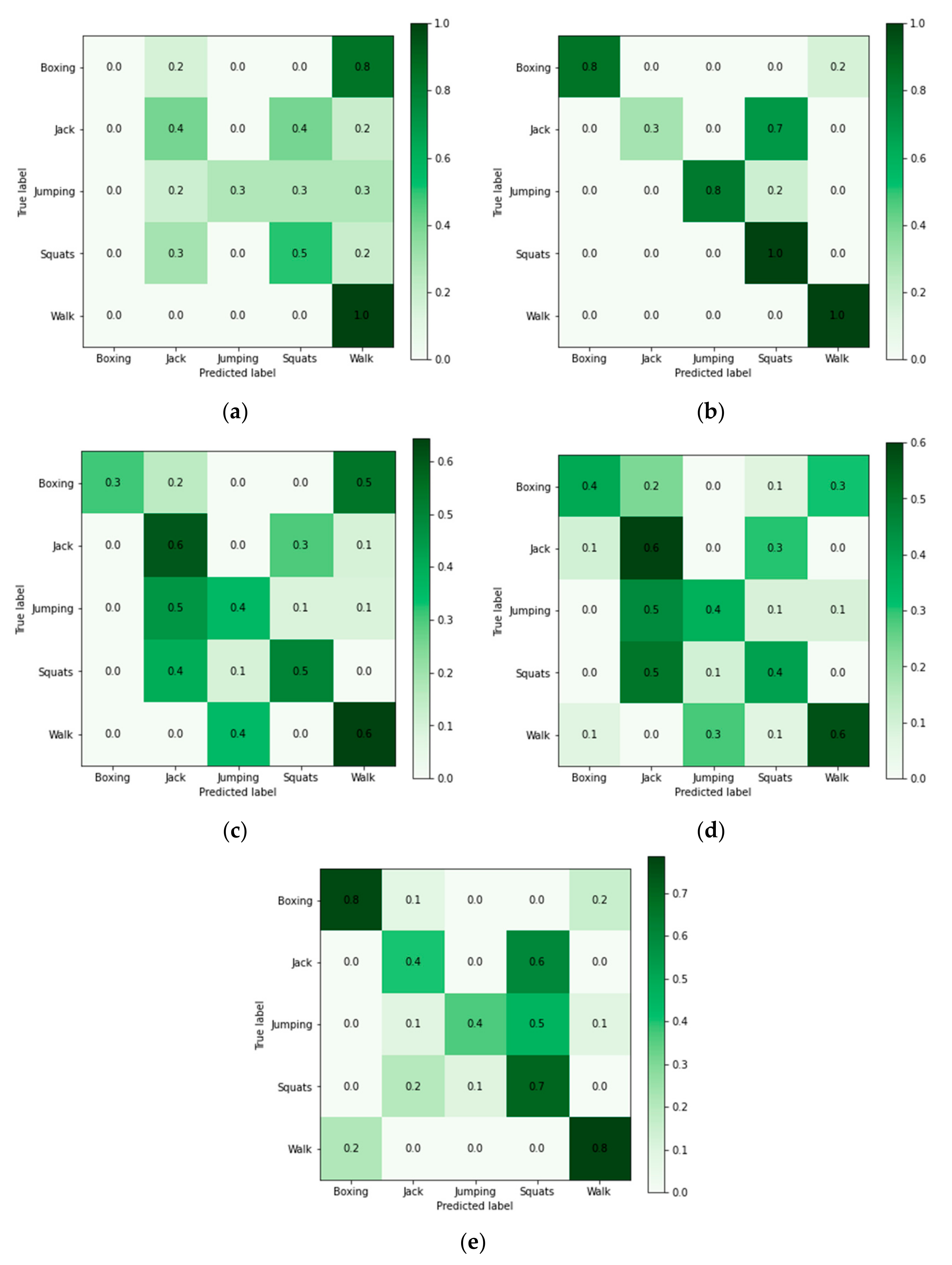 Applsci 12 02168 g007 550