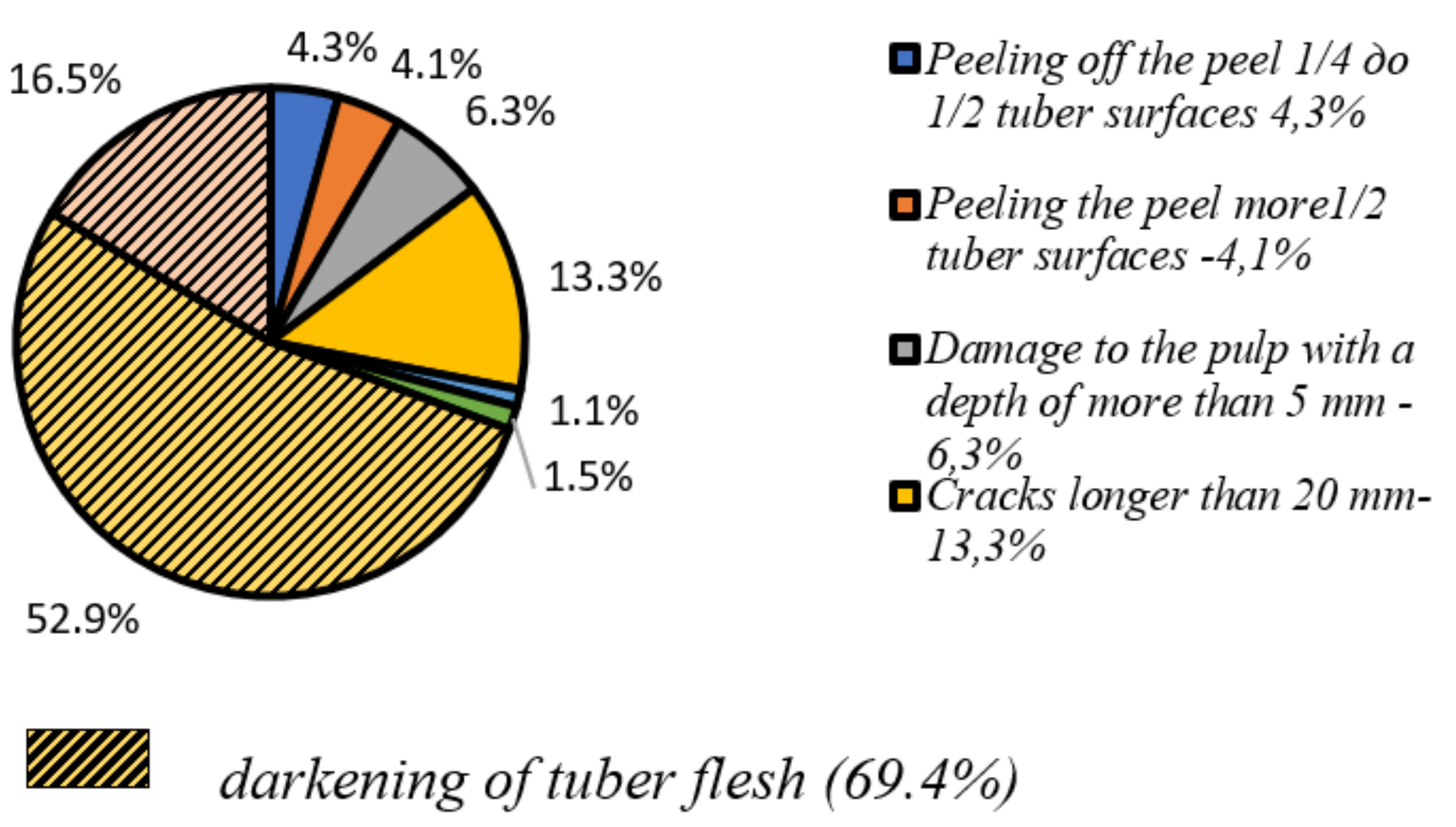 Applsci 12 02171 g004 550