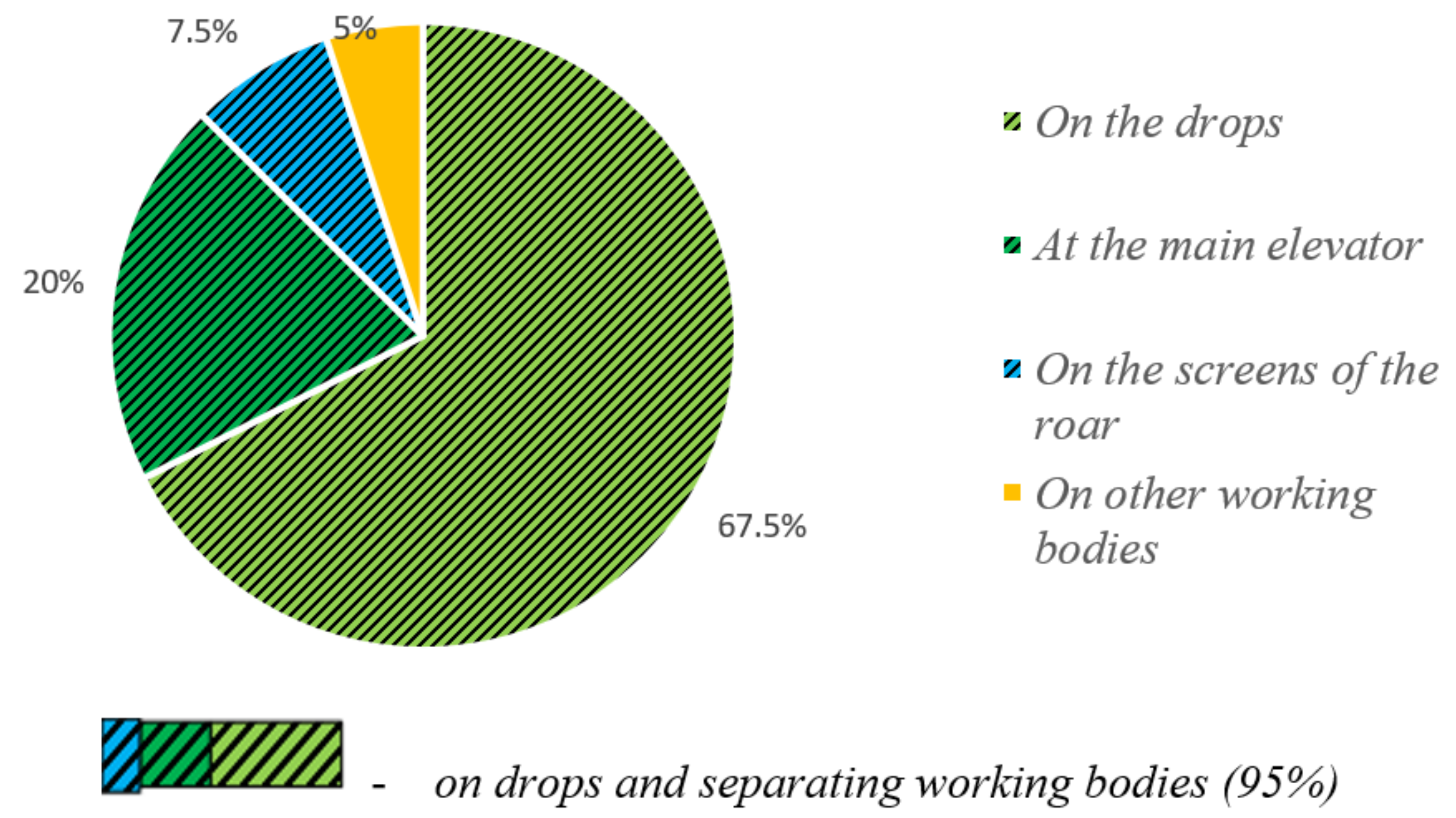 Applsci 12 02171 g006 550