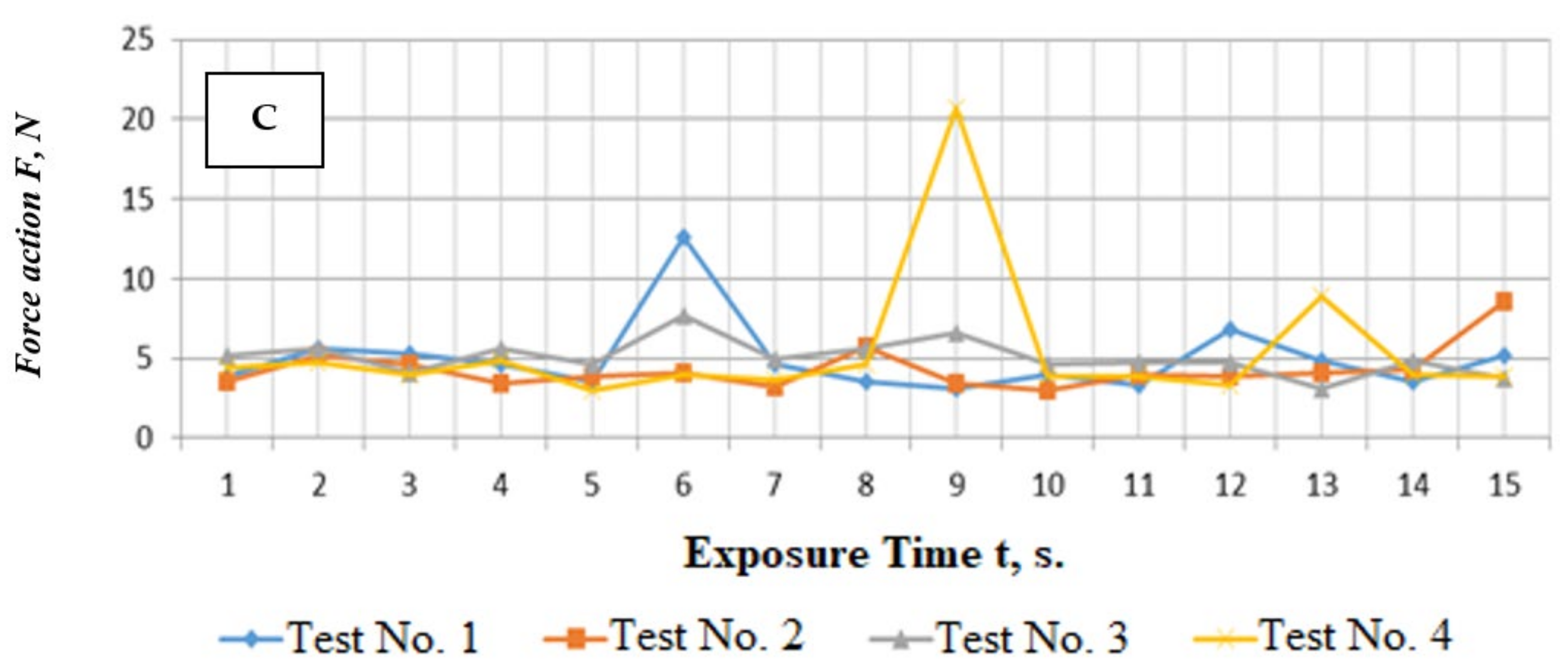Applsci 12 02171 g012b 550