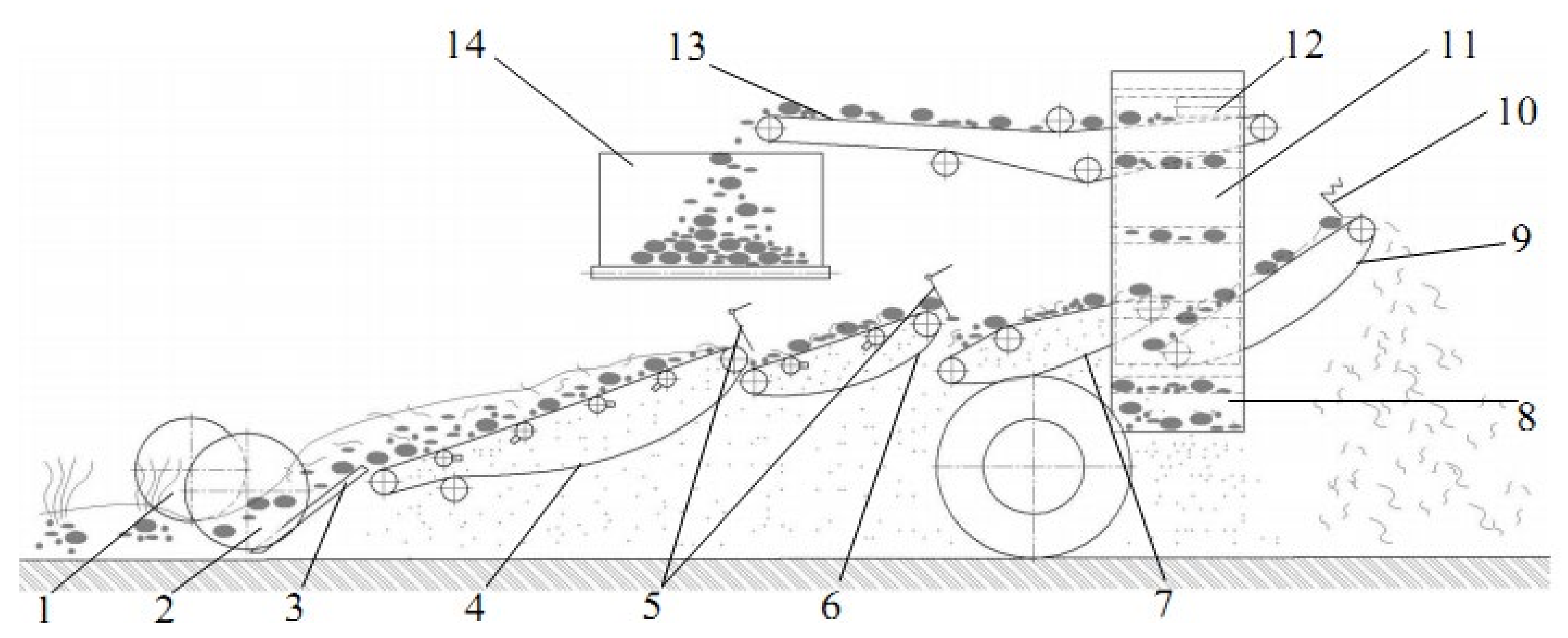 Applsci 12 02171 g014 550